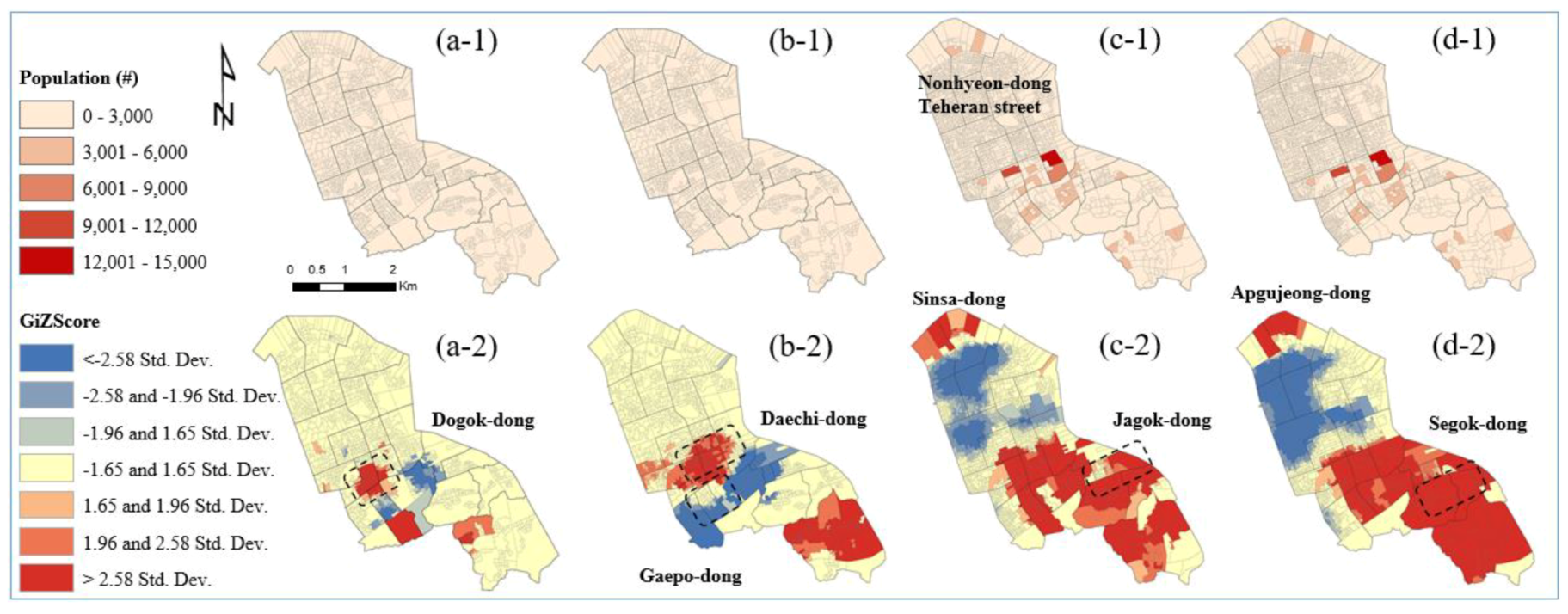 Sustainability 12 05640 g004