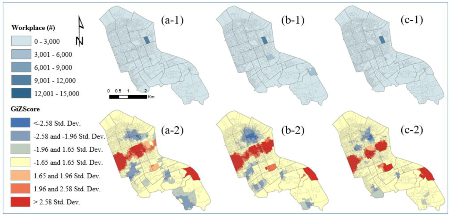 Sustainability 12 05640 g009