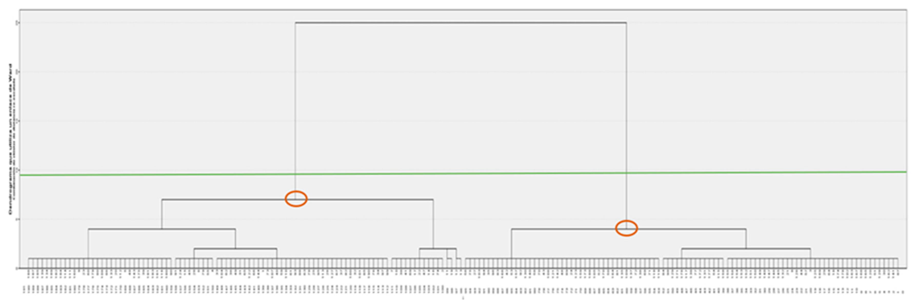 Sustainability 12 05641 g004 Sustainability 12 05641 g004