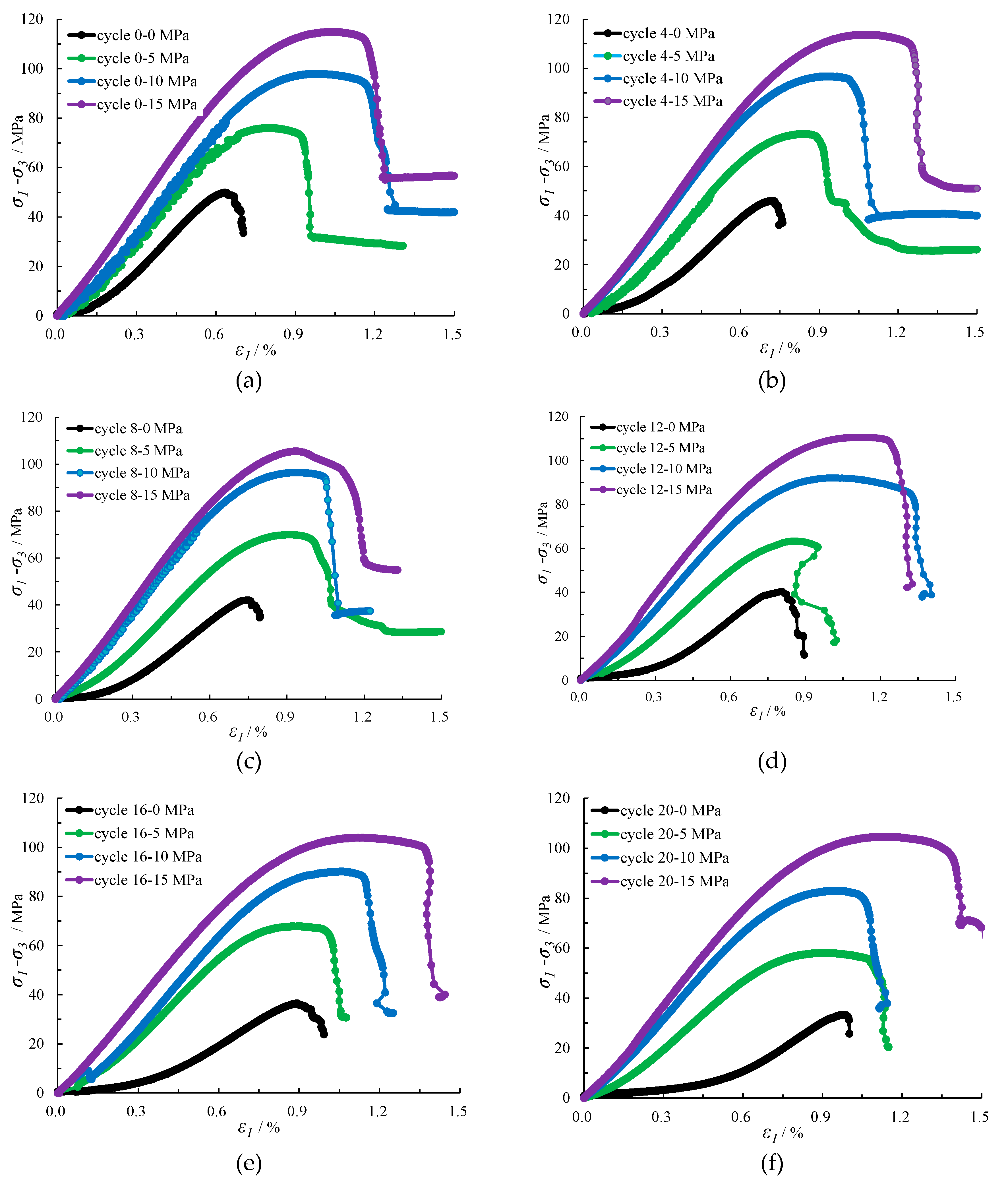 Sustainability 12 05655 g005 Sustainability 12 05655 g005