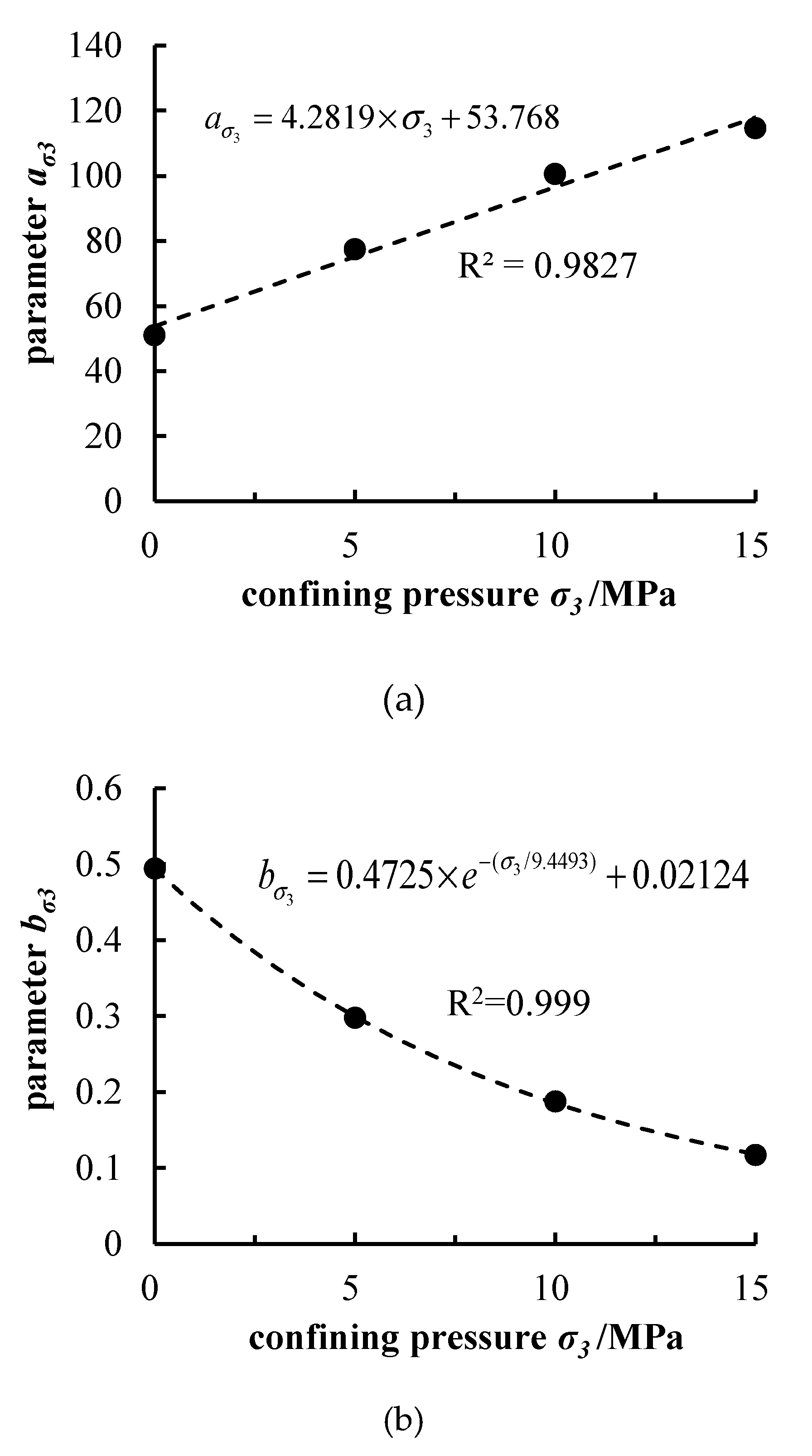 Sustainability 12 05655 g011 Sustainability 12 05655 g011