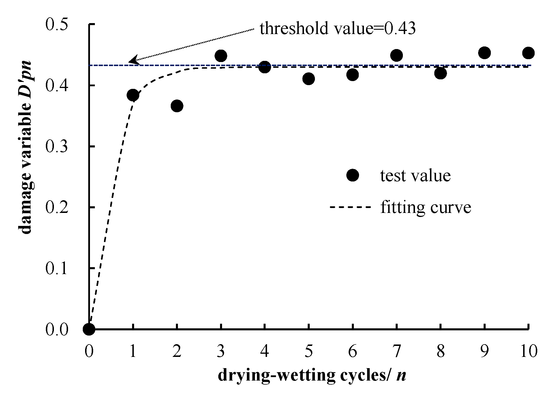 Sustainability 12 05655 g013 Sustainability 12 05655 g013