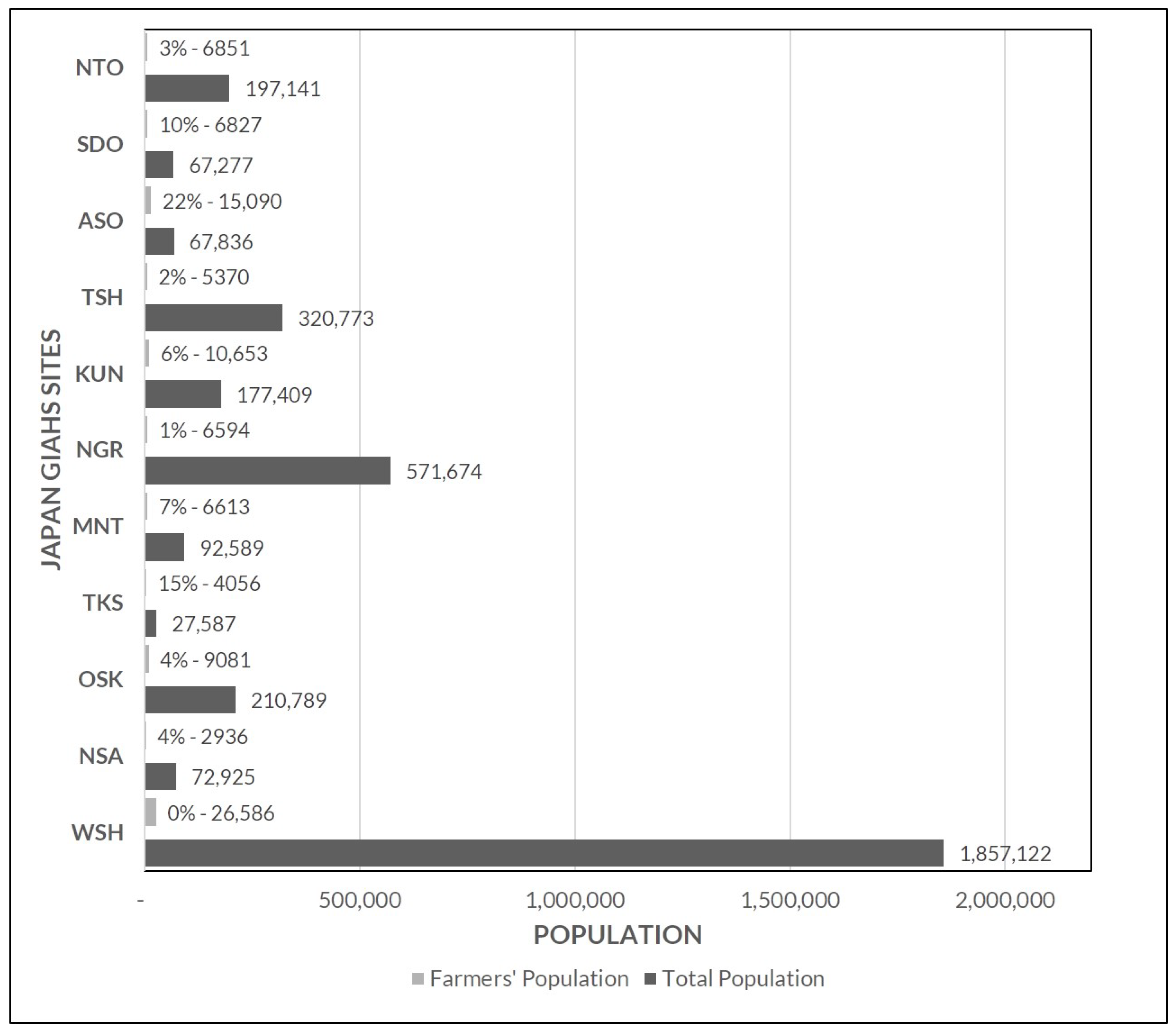 Sustainability 12 05656 g003 Sustainability 12 05656 g003