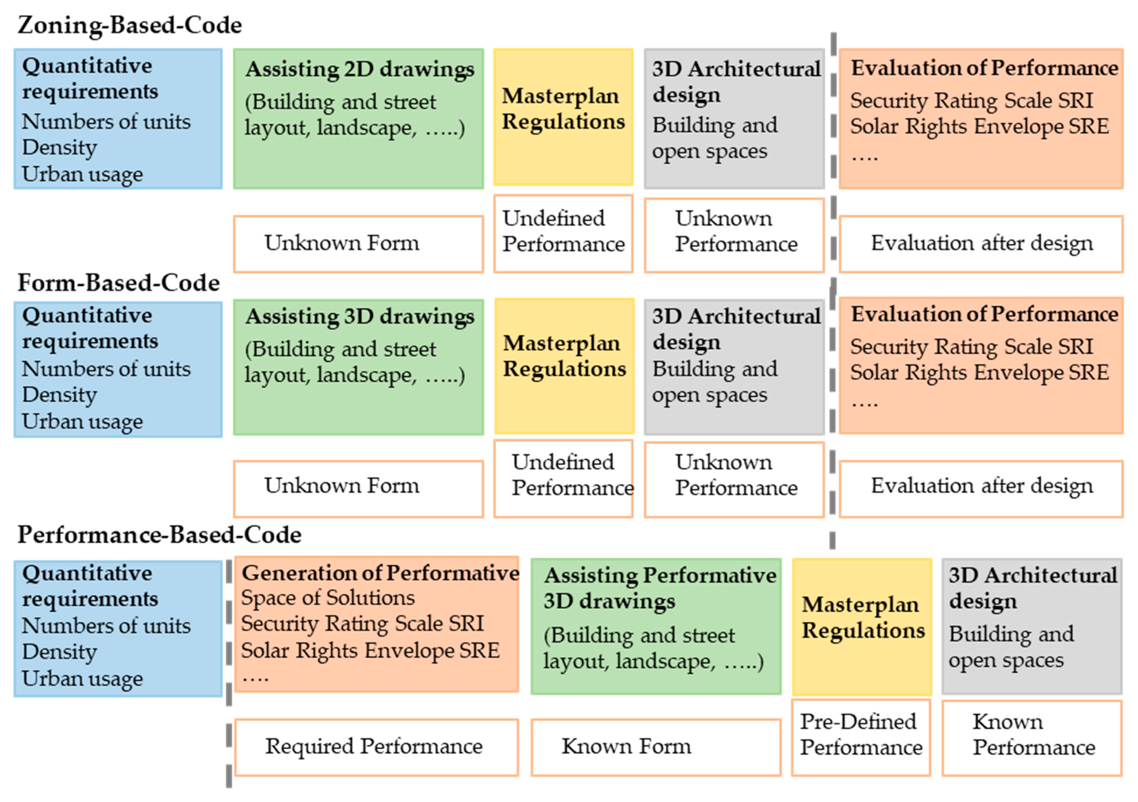 Sustainability 12 05657 g002