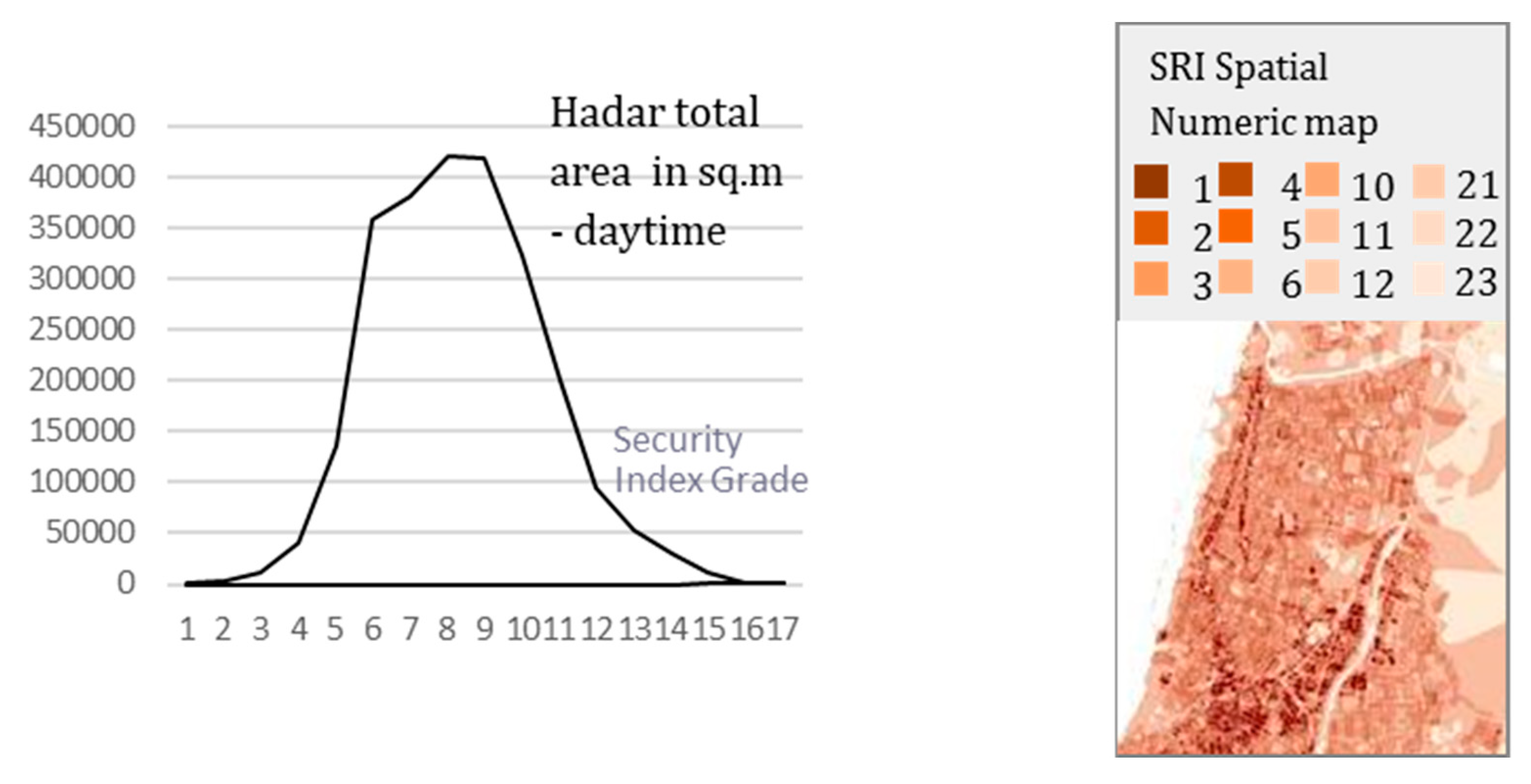 Sustainability 12 05657 g004