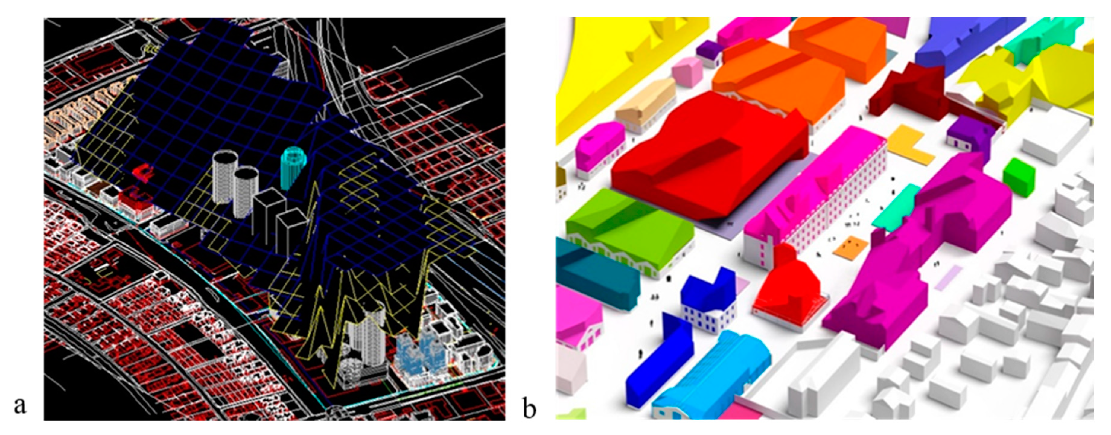 Sustainability 12 05657 g006