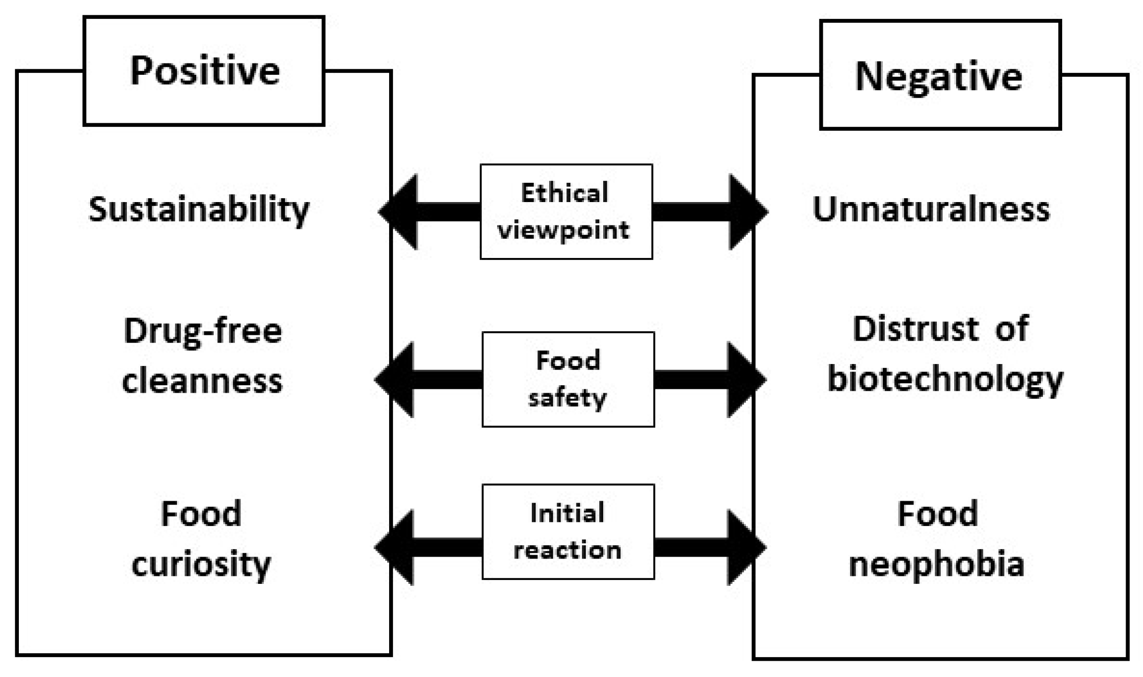 Sustainability 12 05662 g001