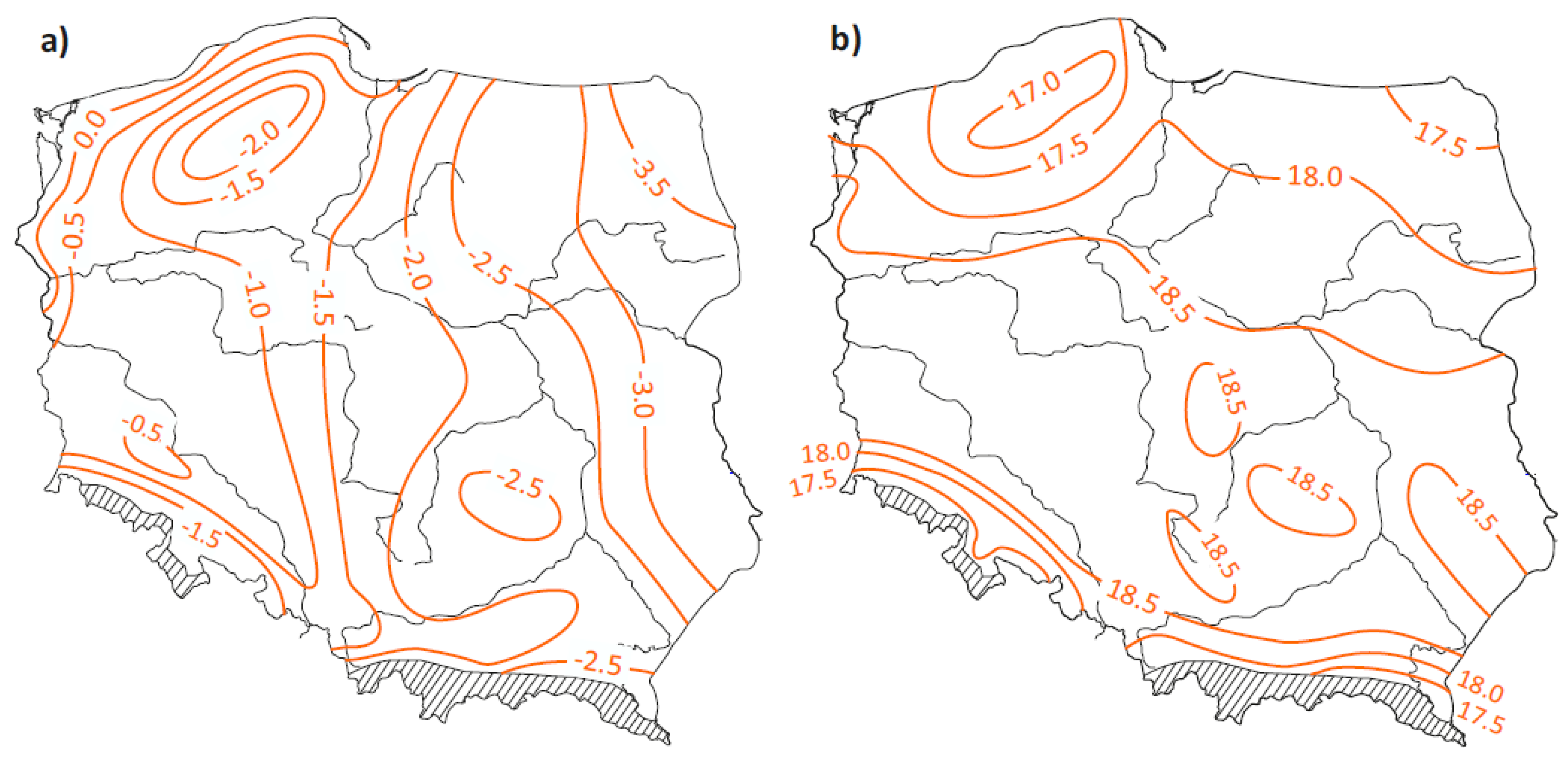 Sustainability 12 05665 g007a
