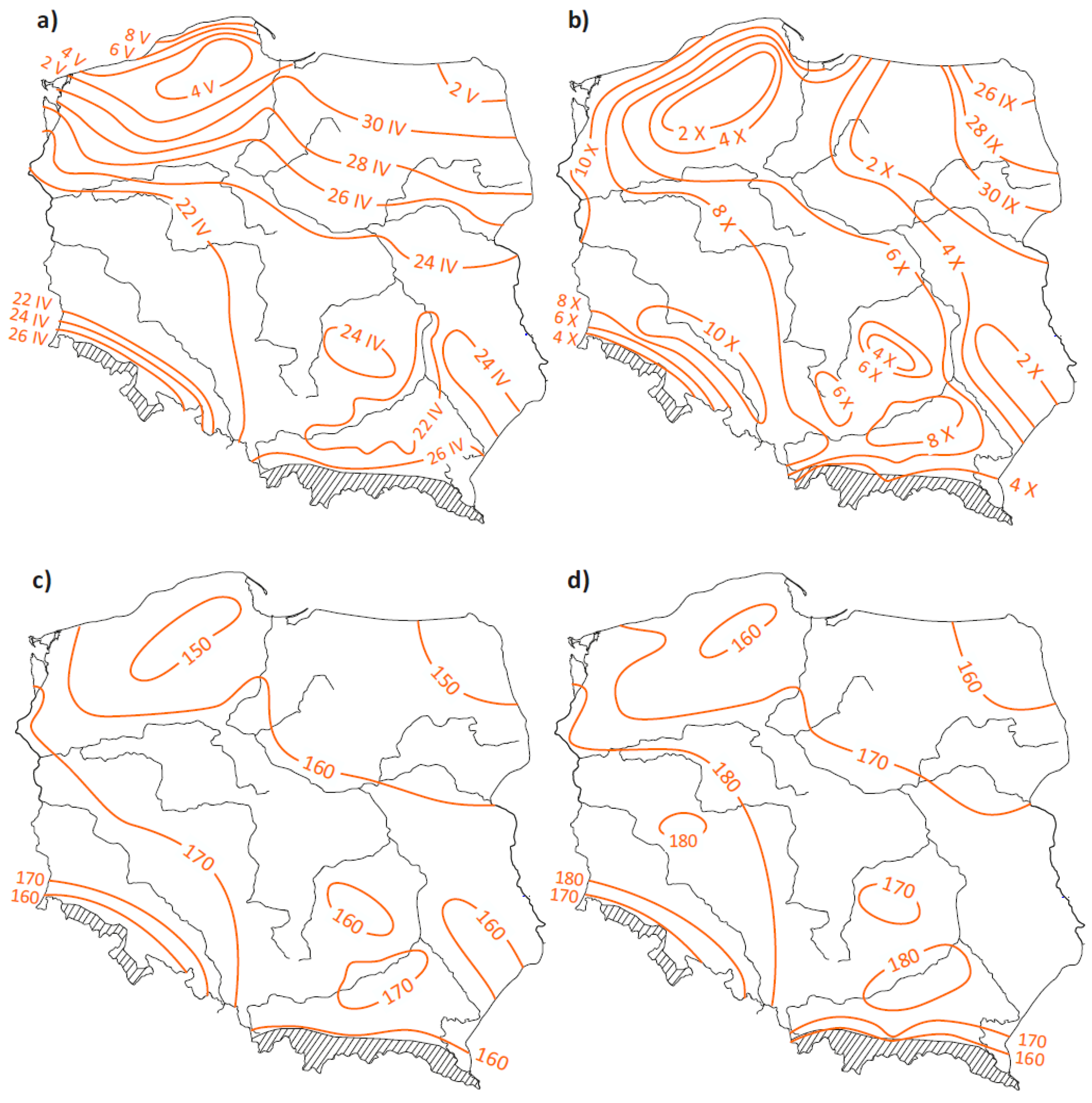 Sustainability 12 05665 g008