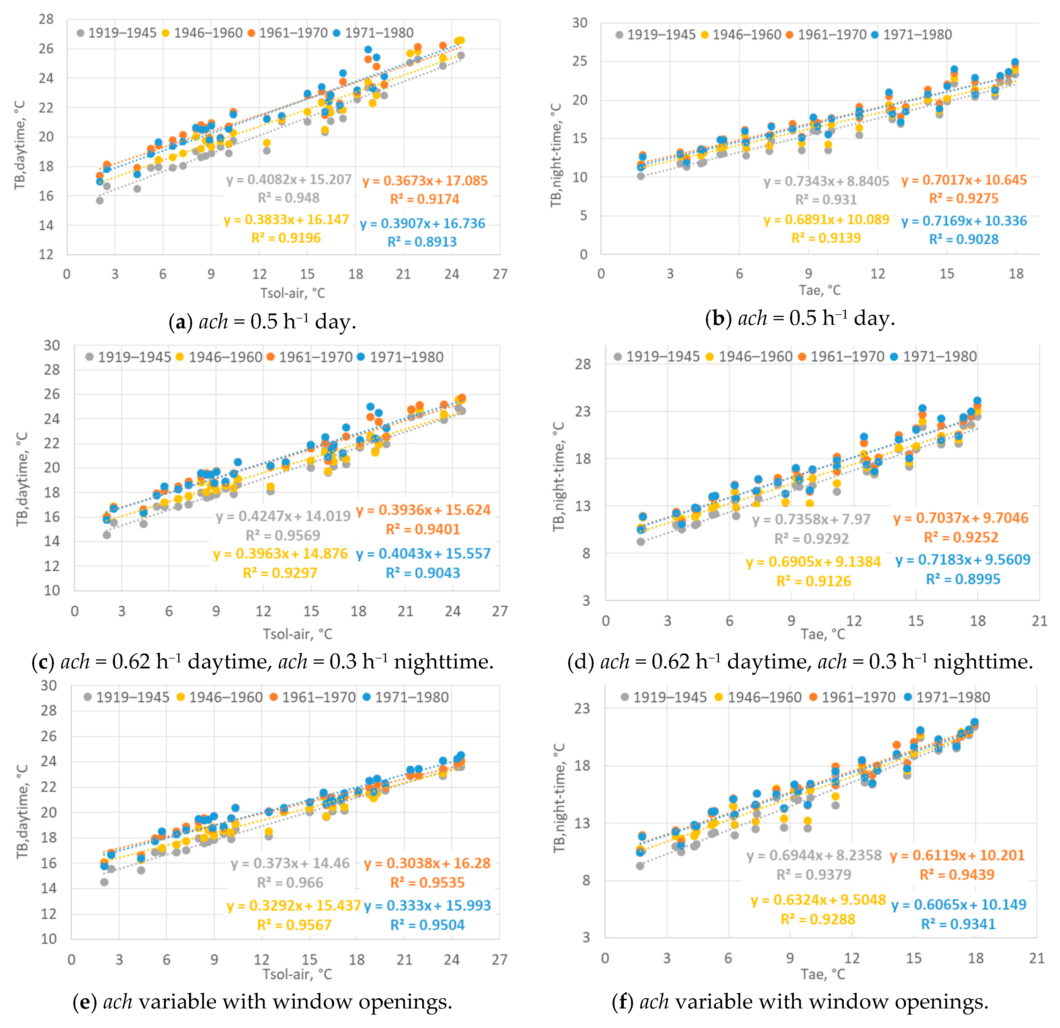 Sustainability 12 05678 g012 Sustainability 12 05678 g012