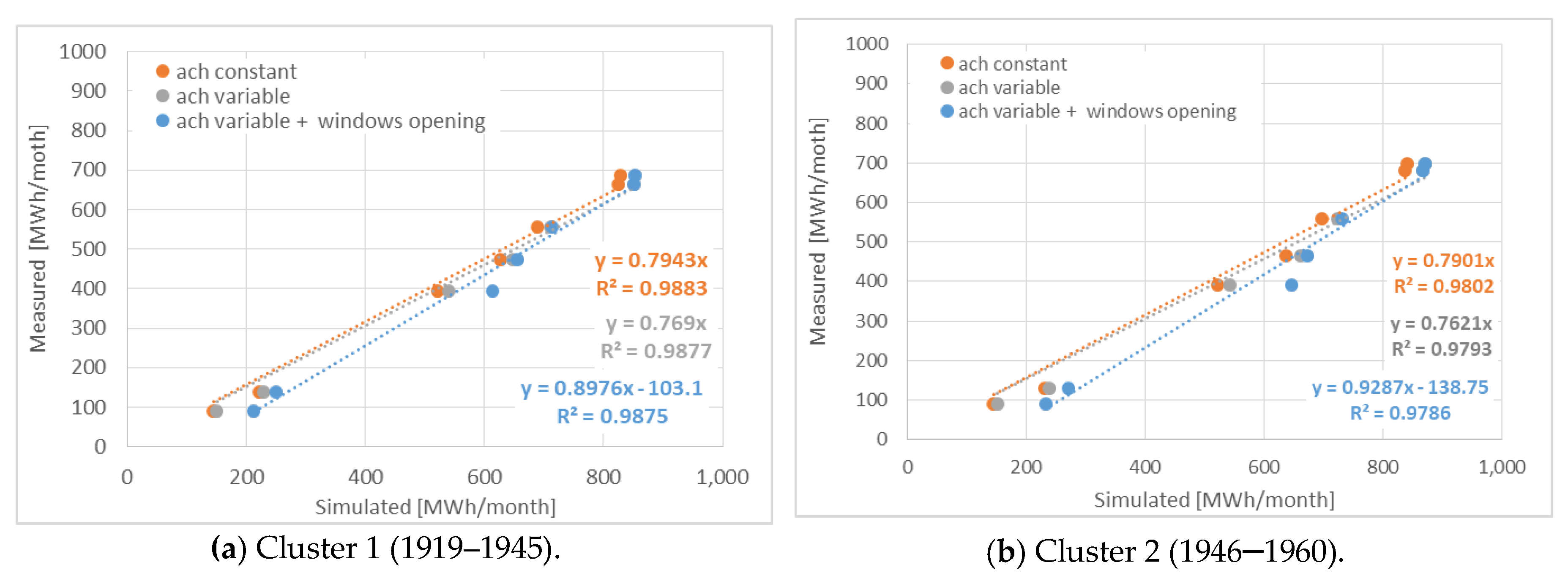 Sustainability 12 05678 g0a1a Sustainability 12 05678 g0a1a