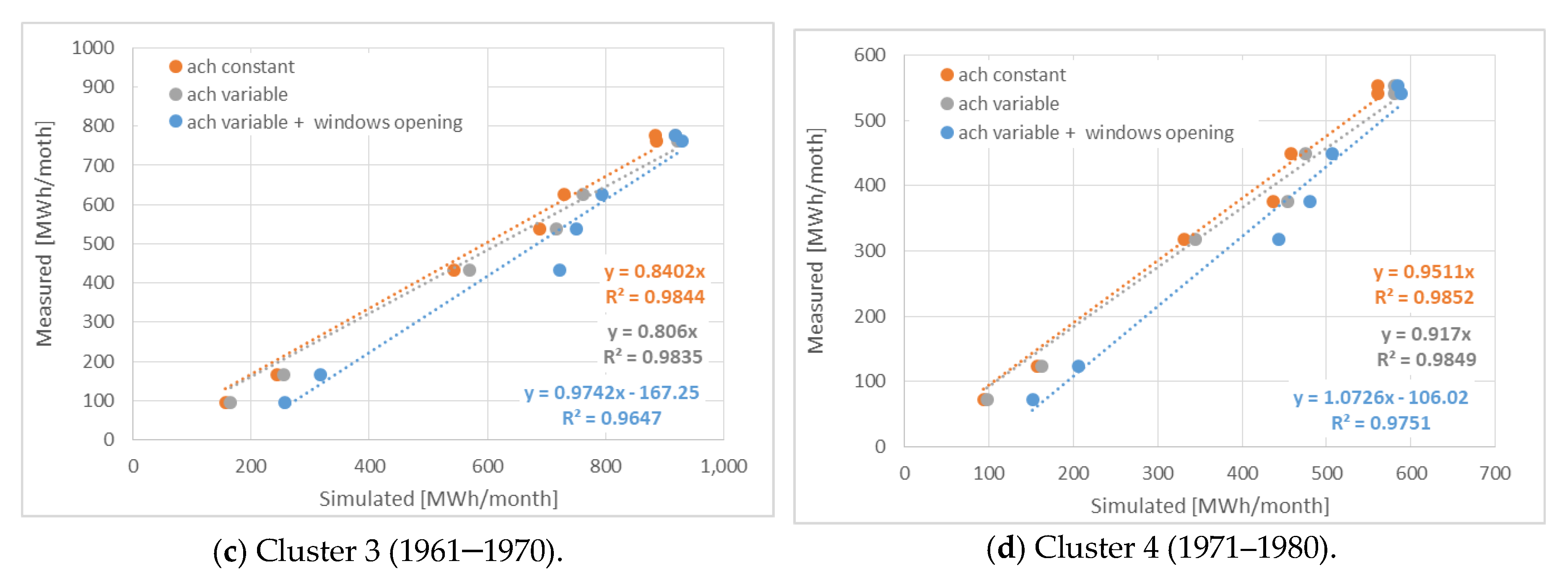 Sustainability 12 05678 g0a1b Sustainability 12 05678 g0a1b