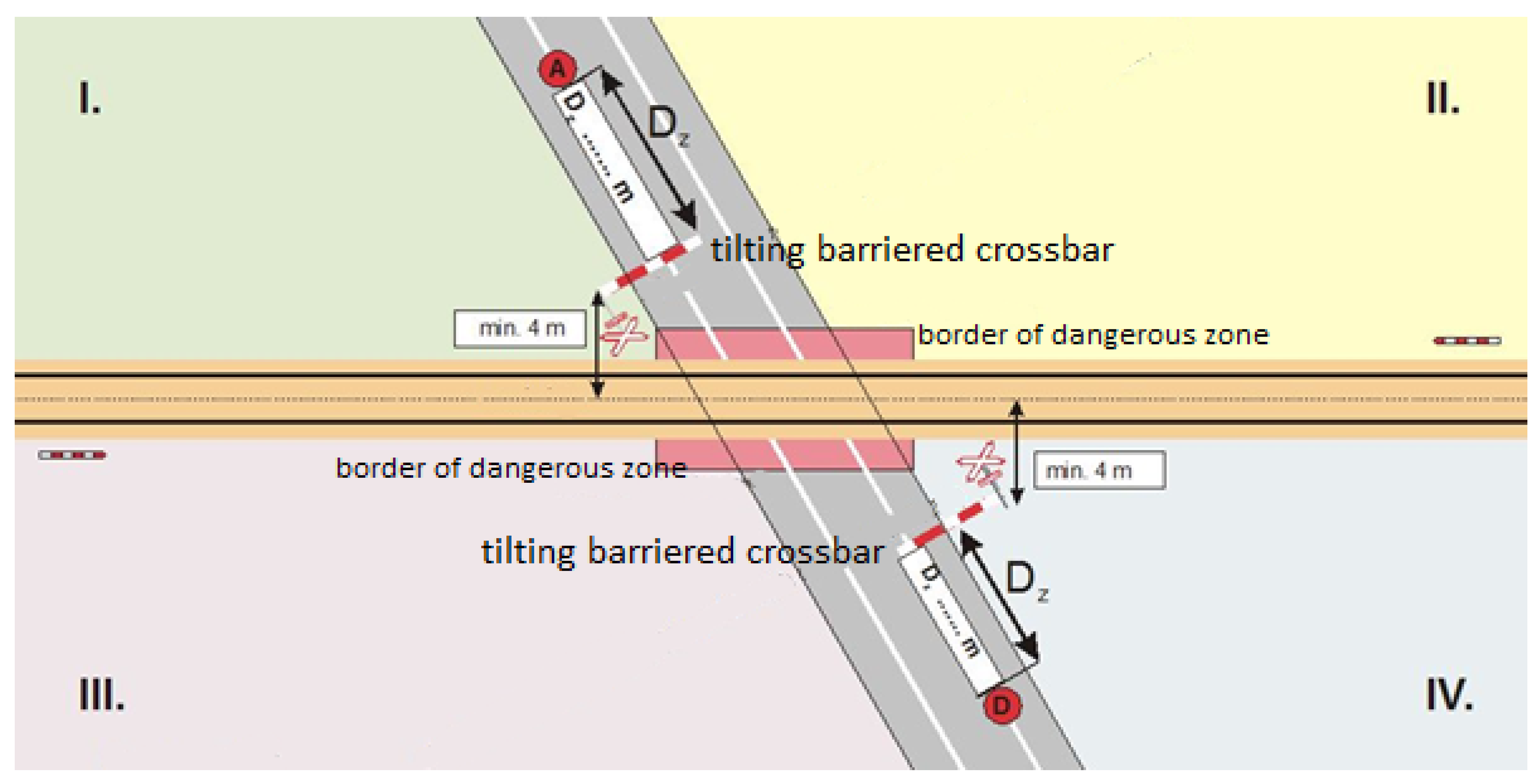 Sustainability 12 05684 g002