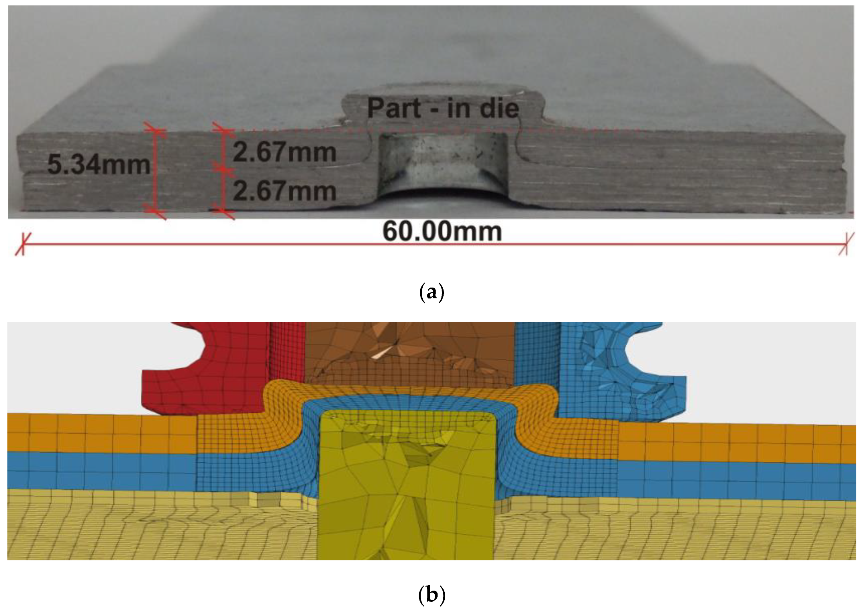 Sustainability 12 05691 g002