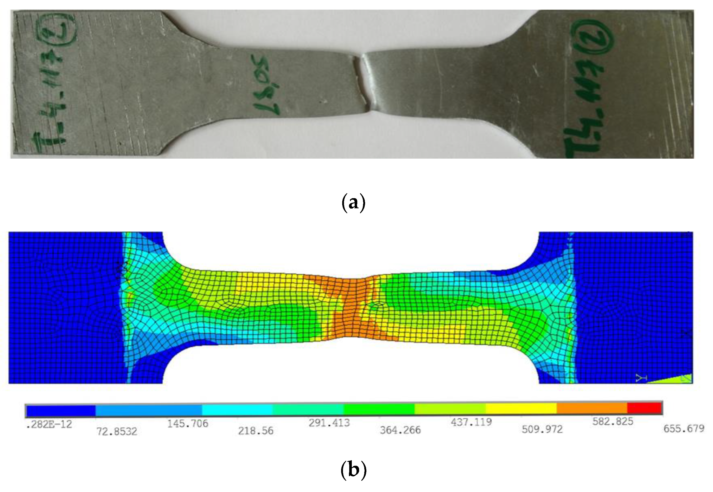 Sustainability 12 05691 g003