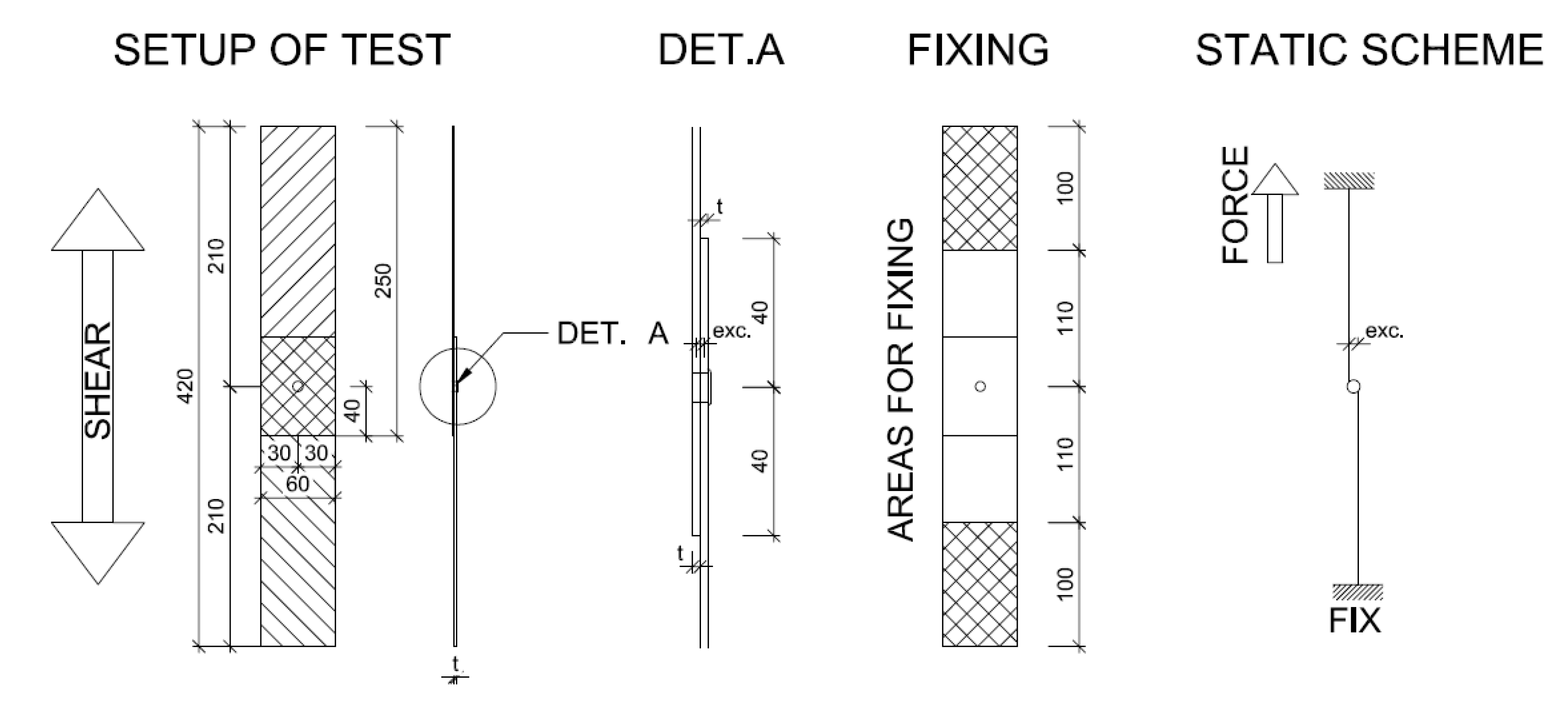 Sustainability 12 05691 g005