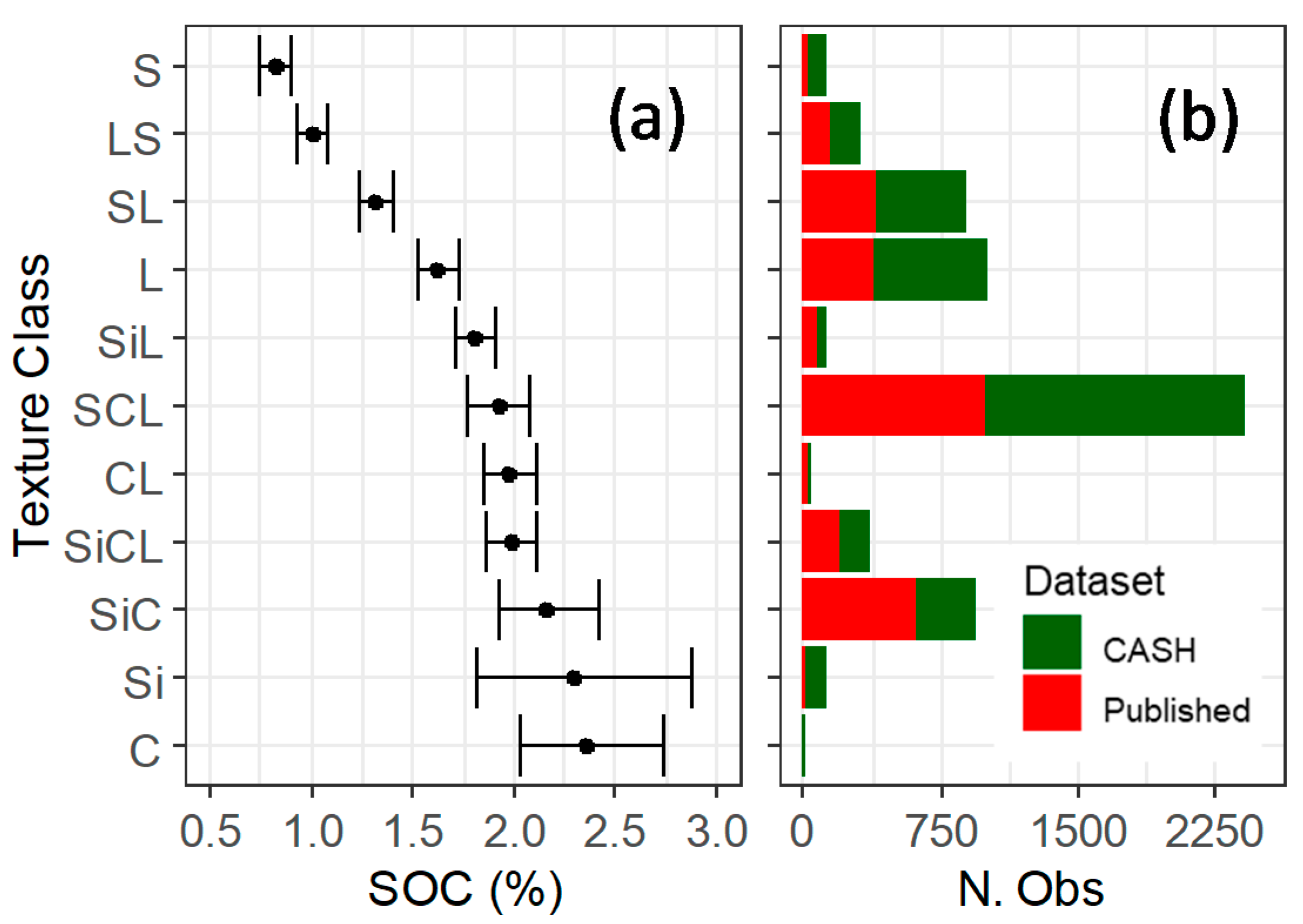 Sustainability 12 05695 g004 Sustainability 12 05695 g004
