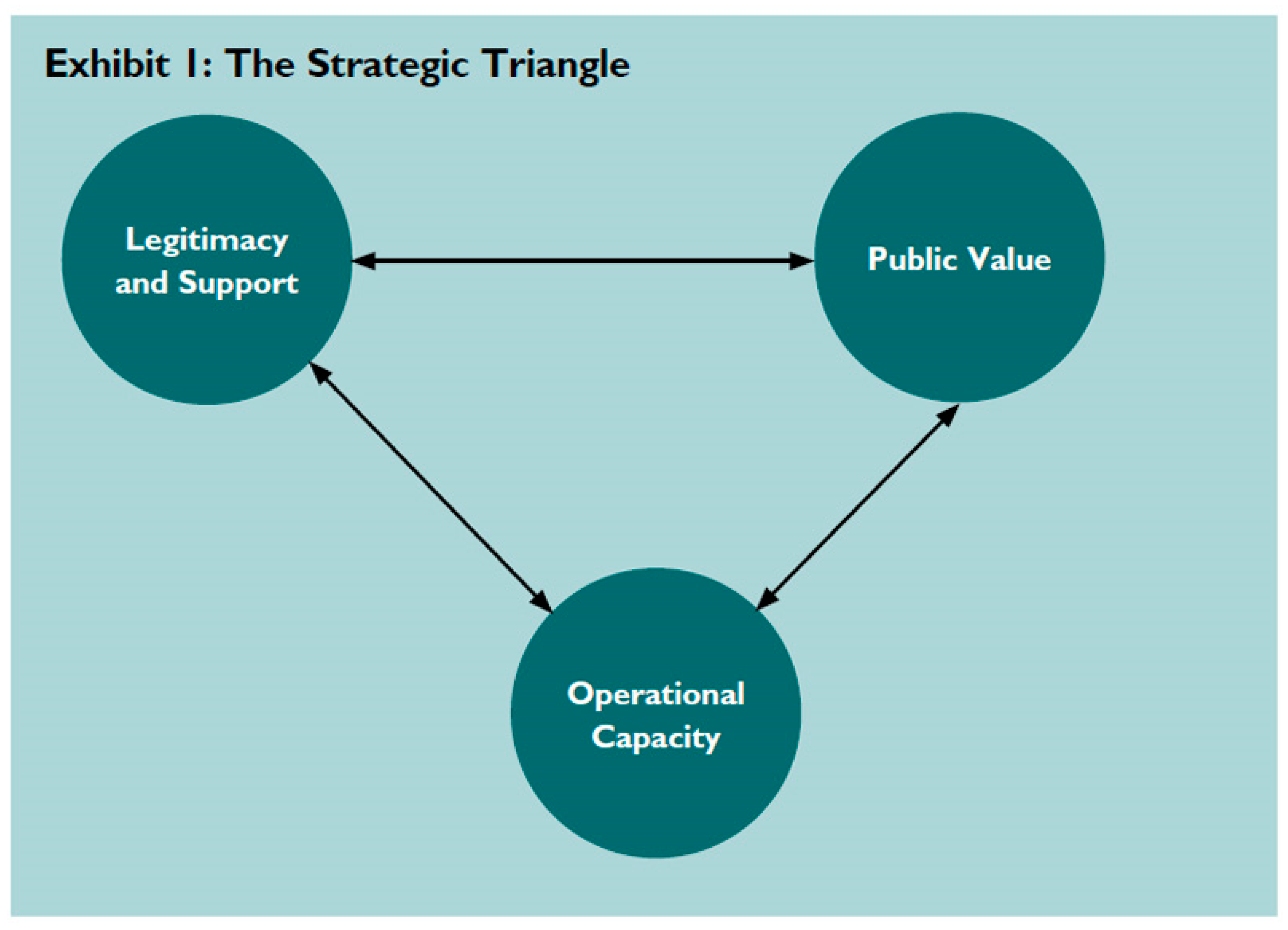 Sustainability 12 05696 g001 Sustainability 12 05696 g001