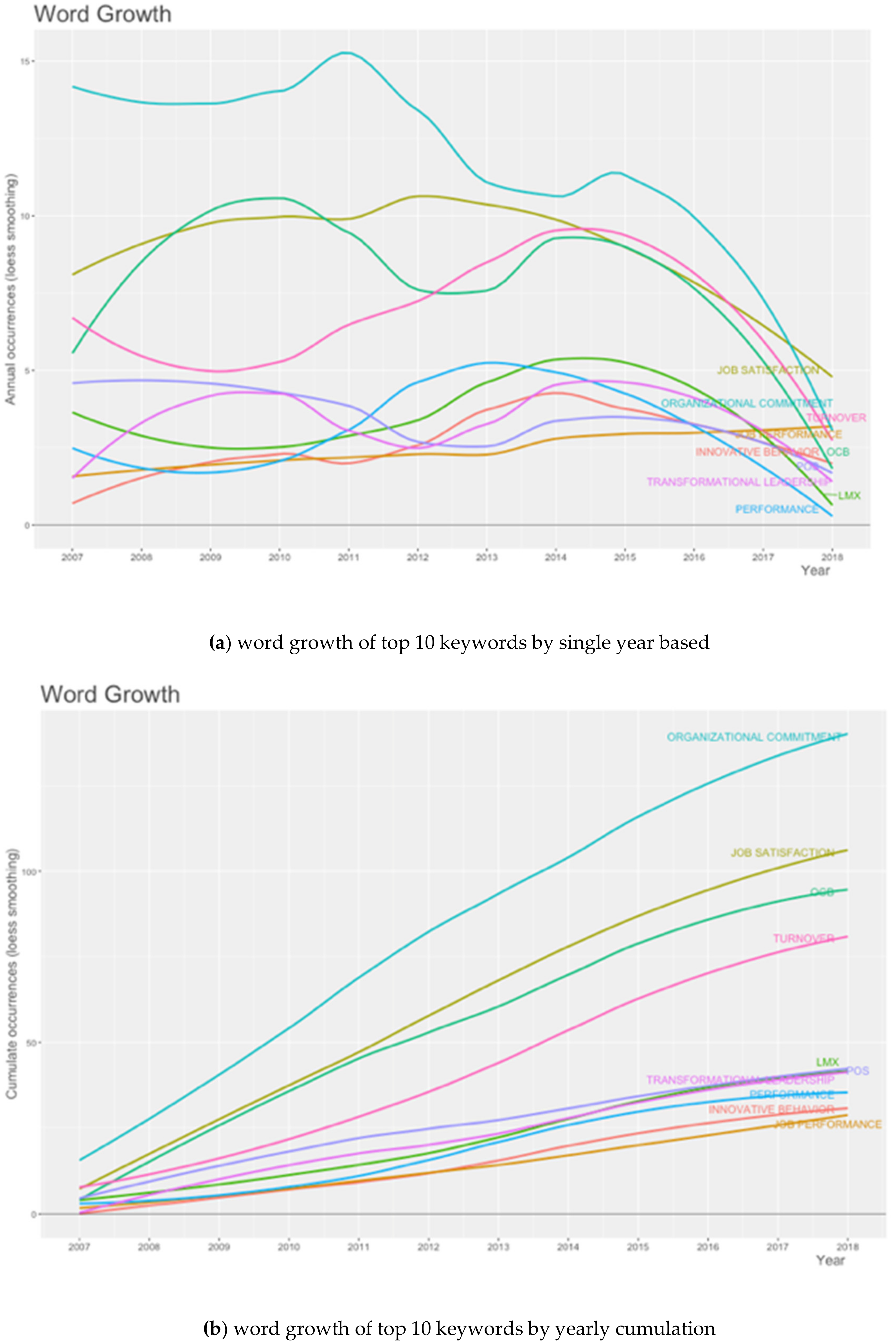 Sustainability 12 05700 g002