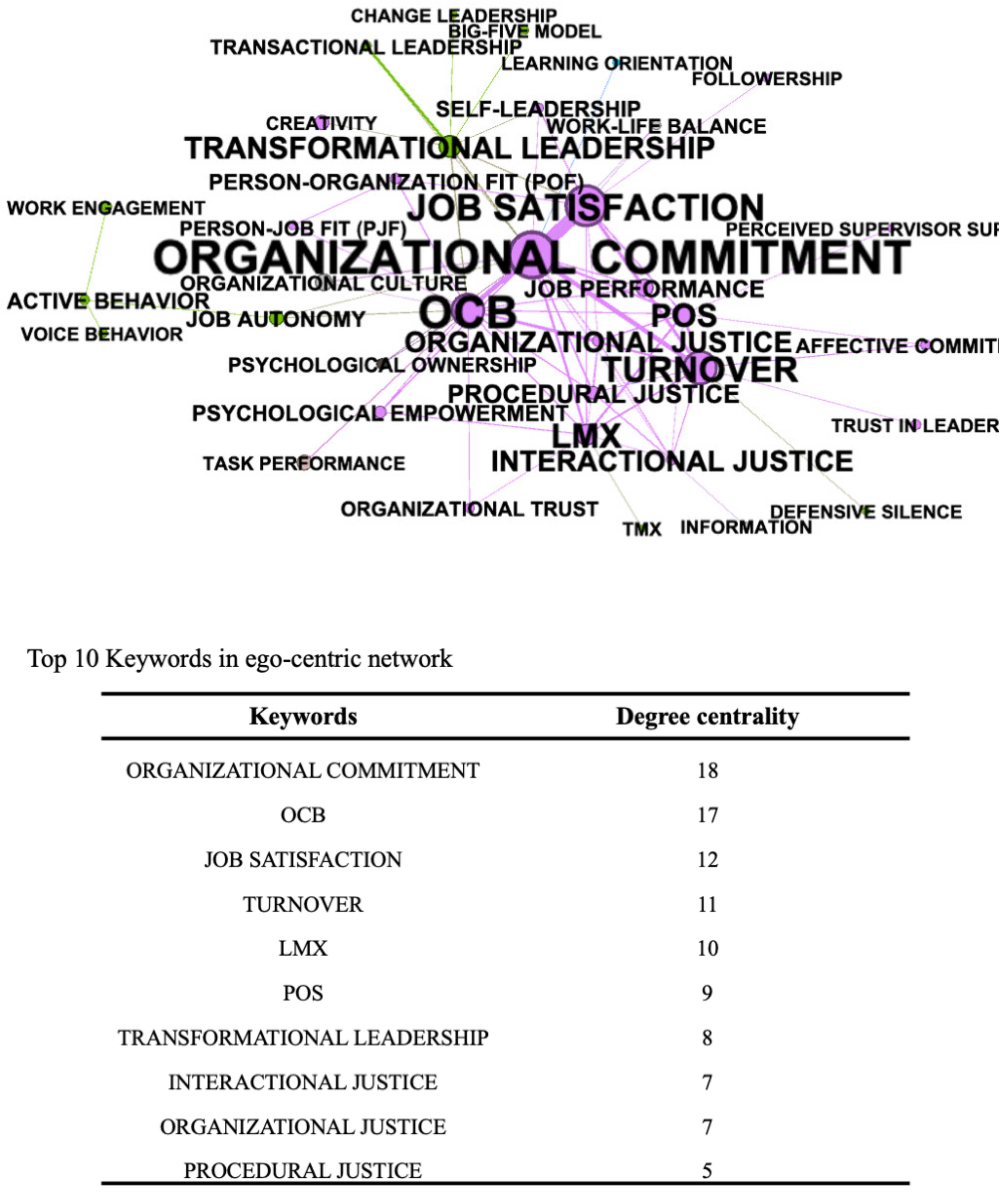 Sustainability 12 05700 g005