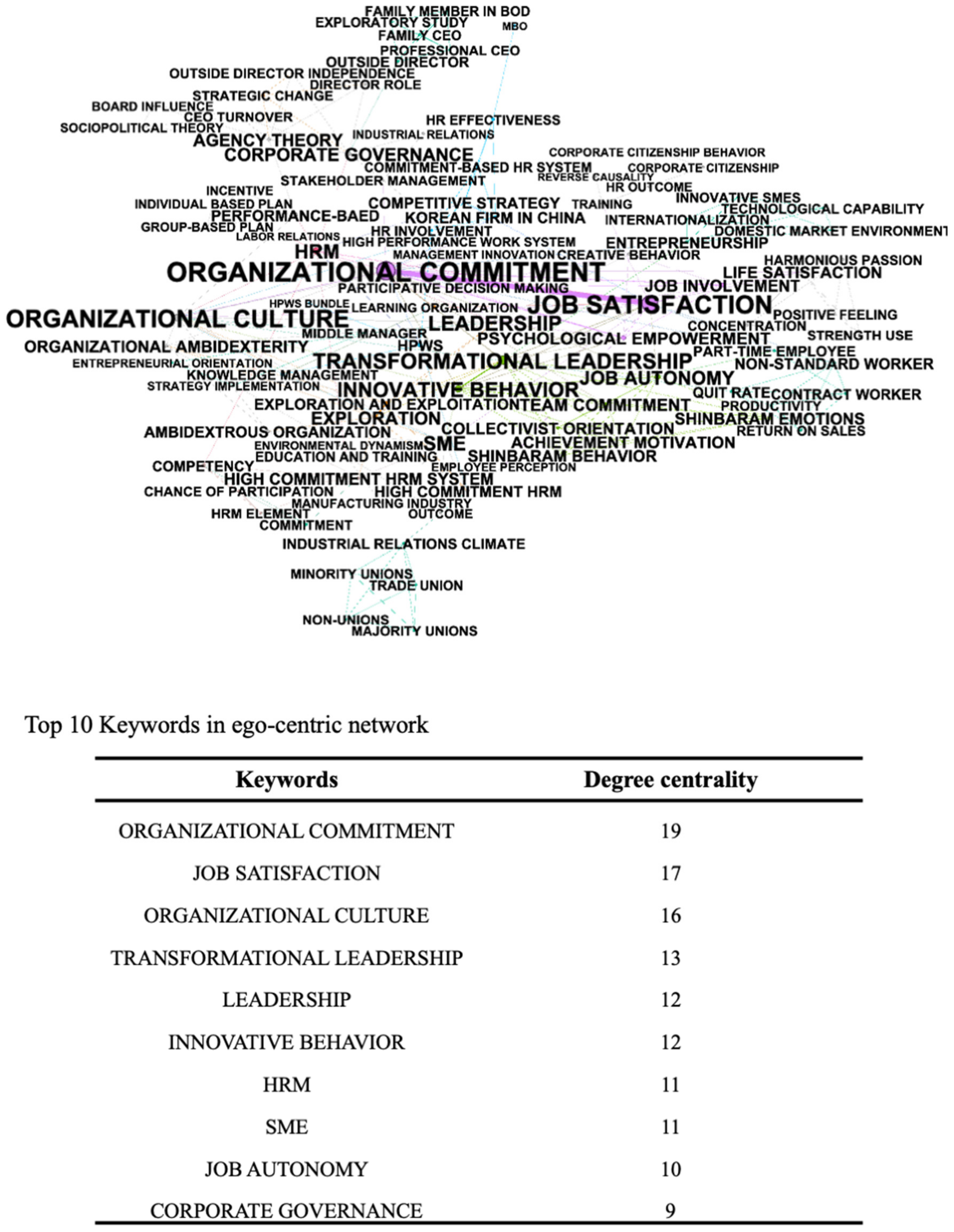 Sustainability 12 05700 g009