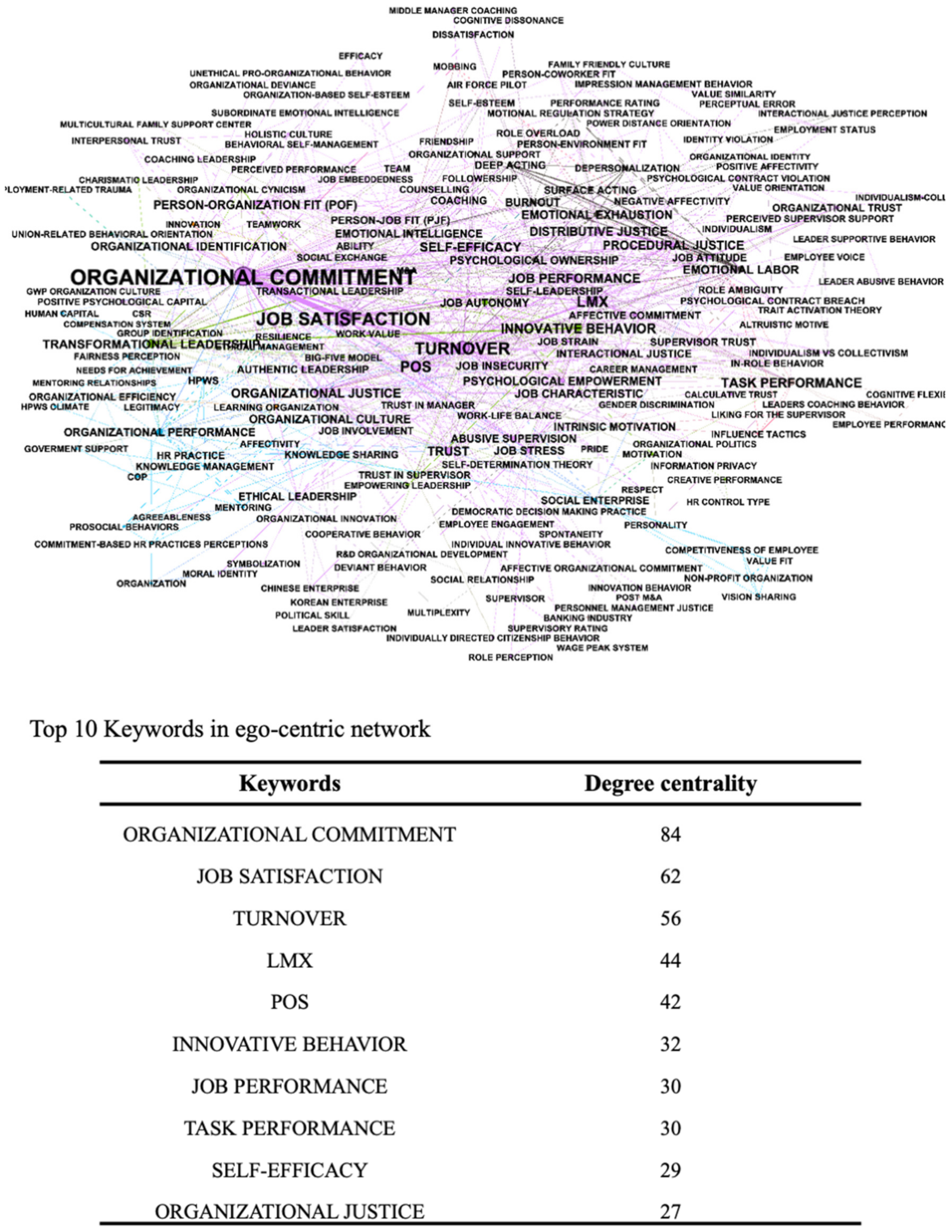Sustainability 12 05700 g010