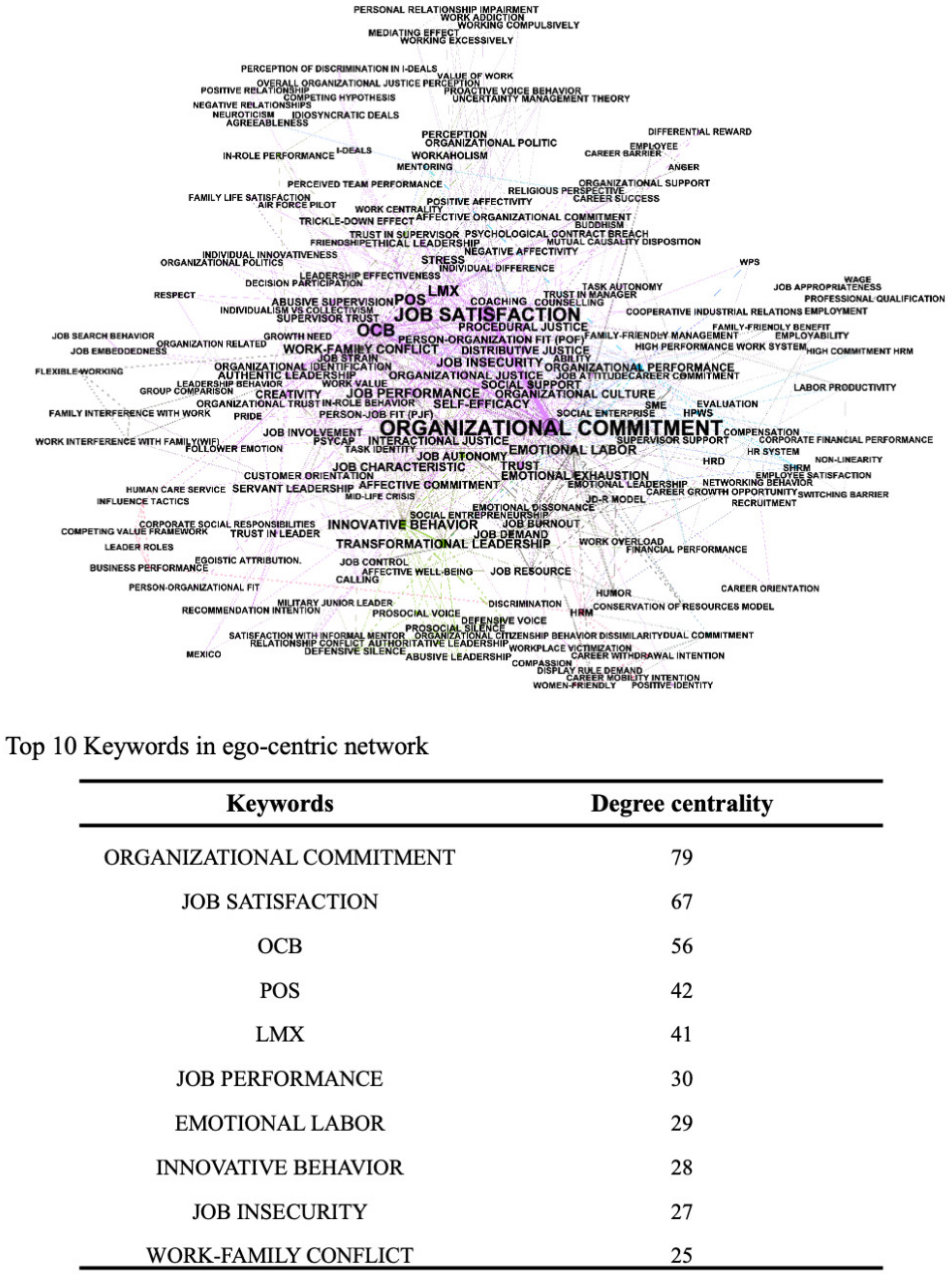 Sustainability 12 05700 g011