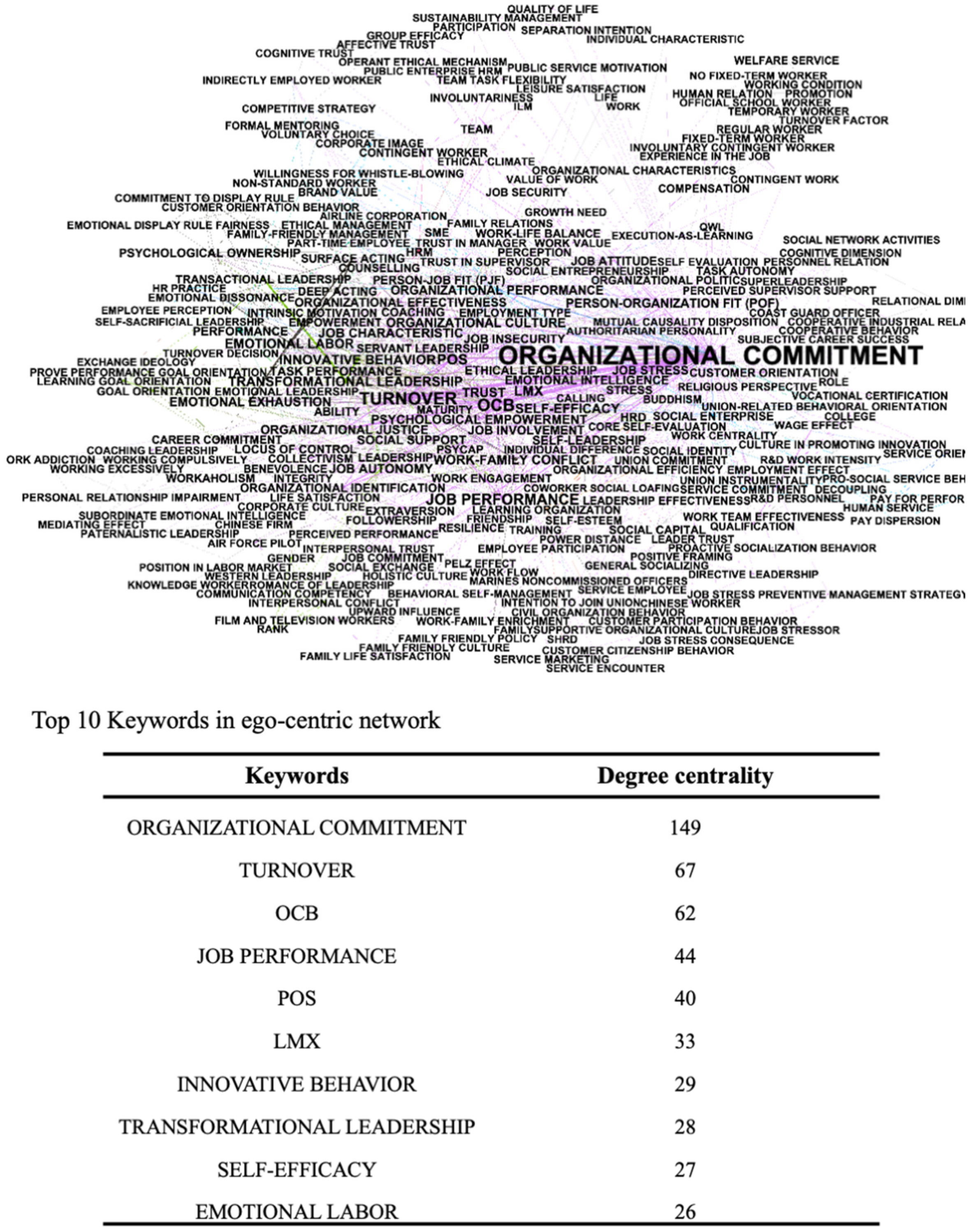 Sustainability 12 05700 g012