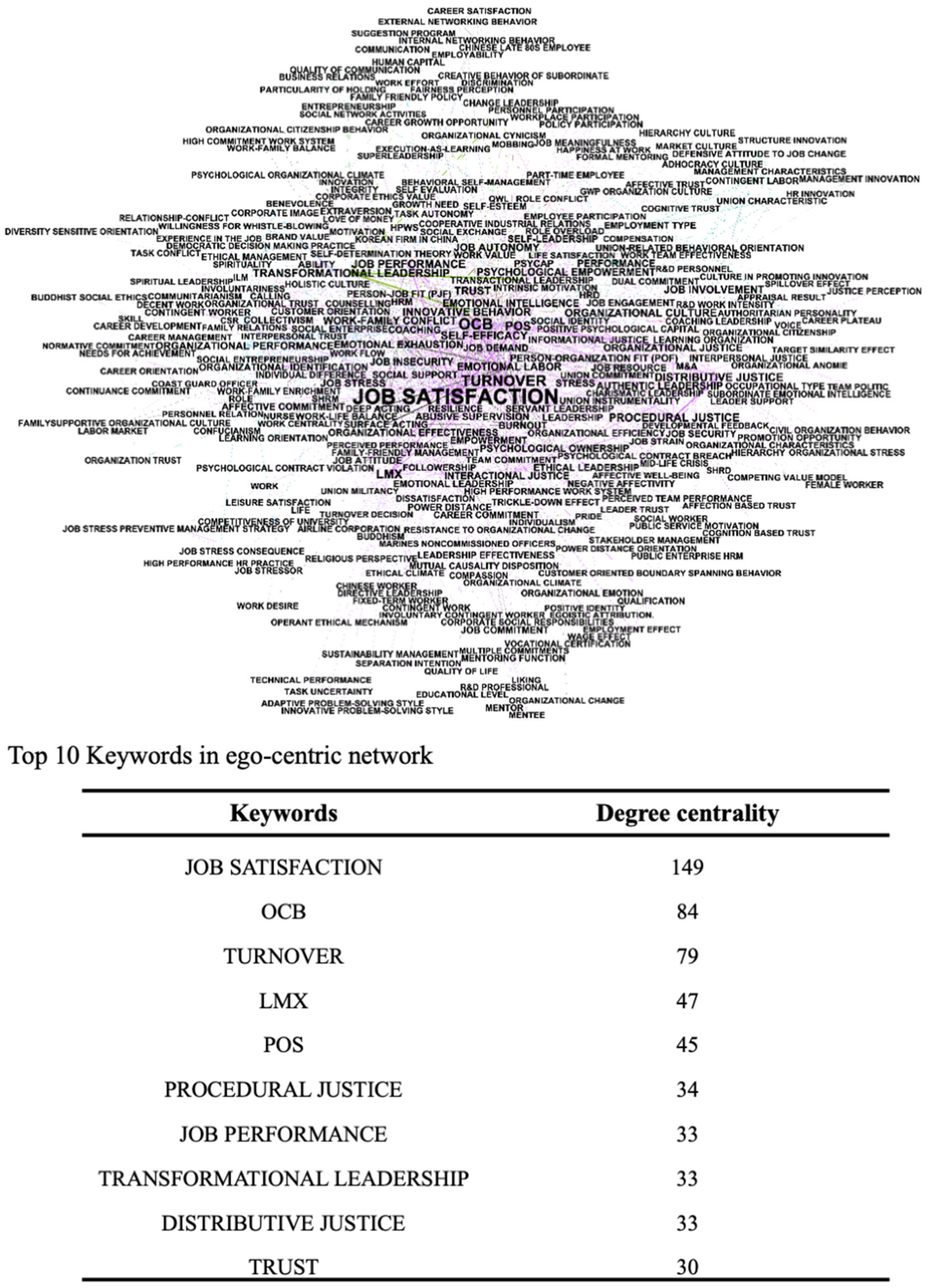 Sustainability 12 05700 g013