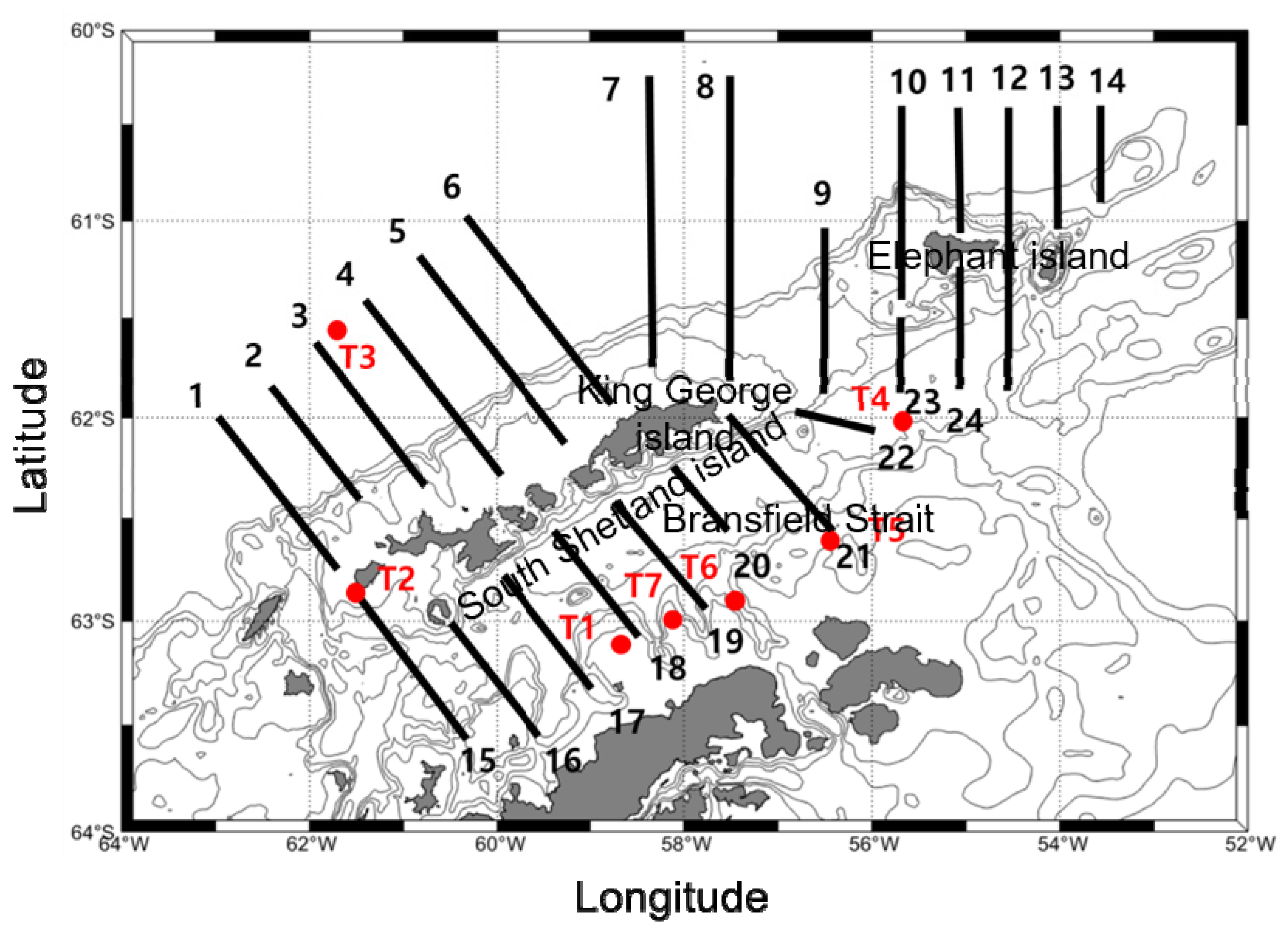 Sustainability 12 05701 g001