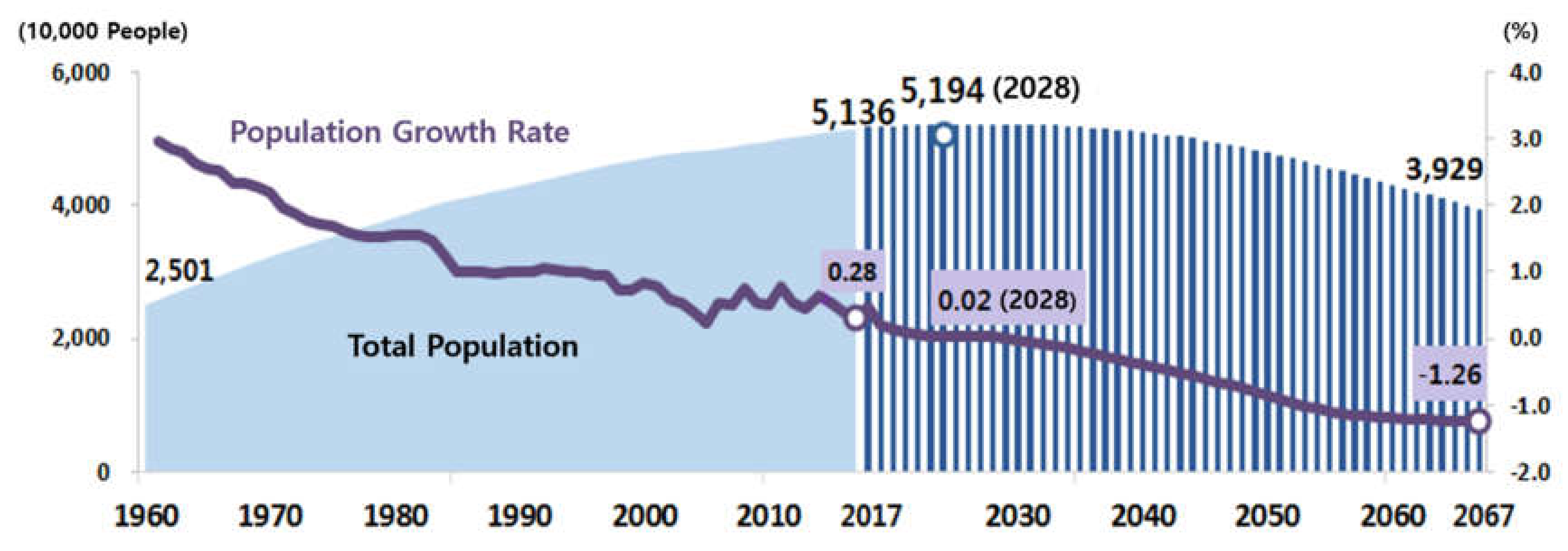 Sustainability 12 05705 g001