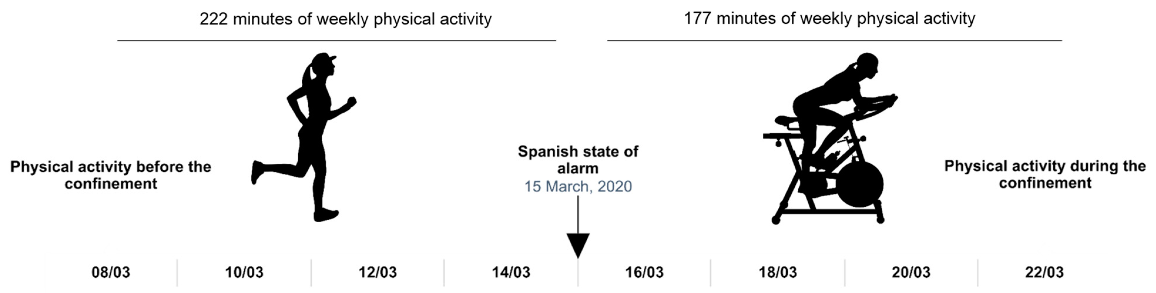 Sustainability 12 05708 g002