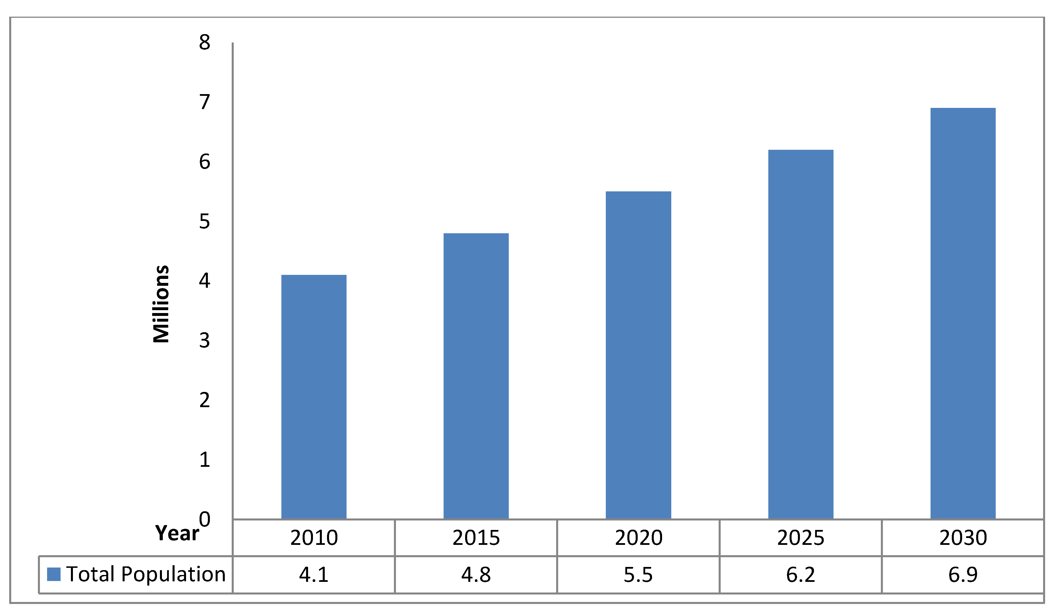Sustainability 12 05711 g004