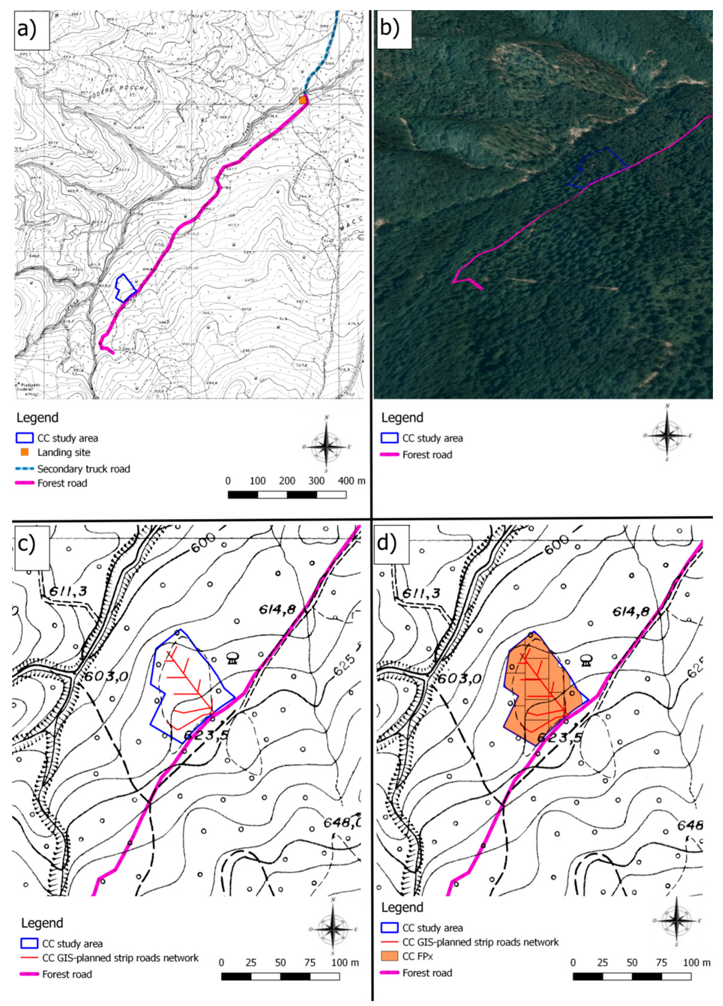 Sustainability 12 05716 g003 Sustainability 12 05716 g003