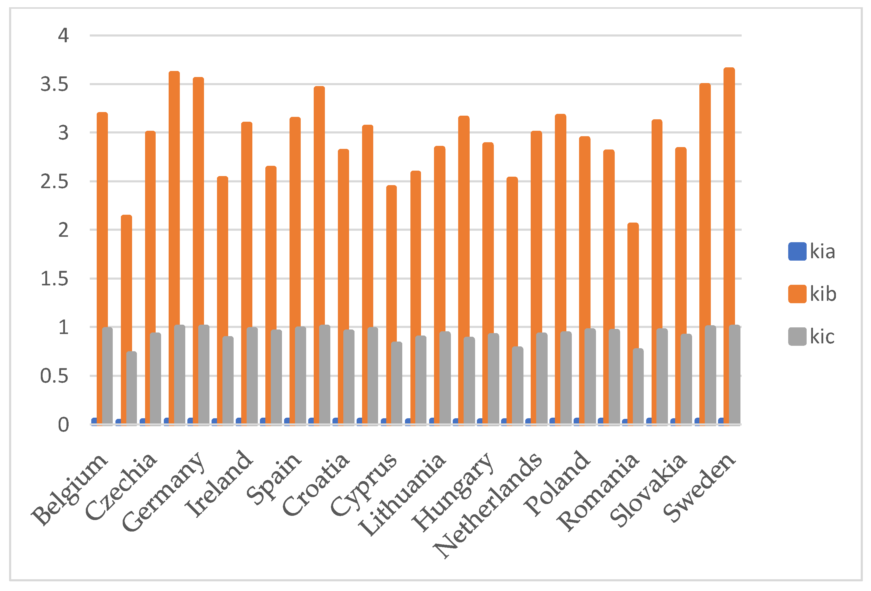 Sustainability 12 05717 g002