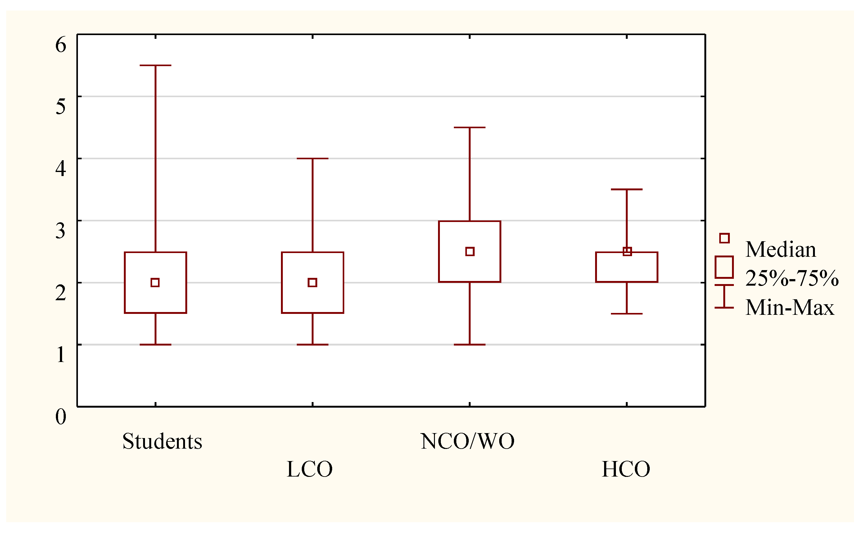 Sustainability 12 05718 g0a2