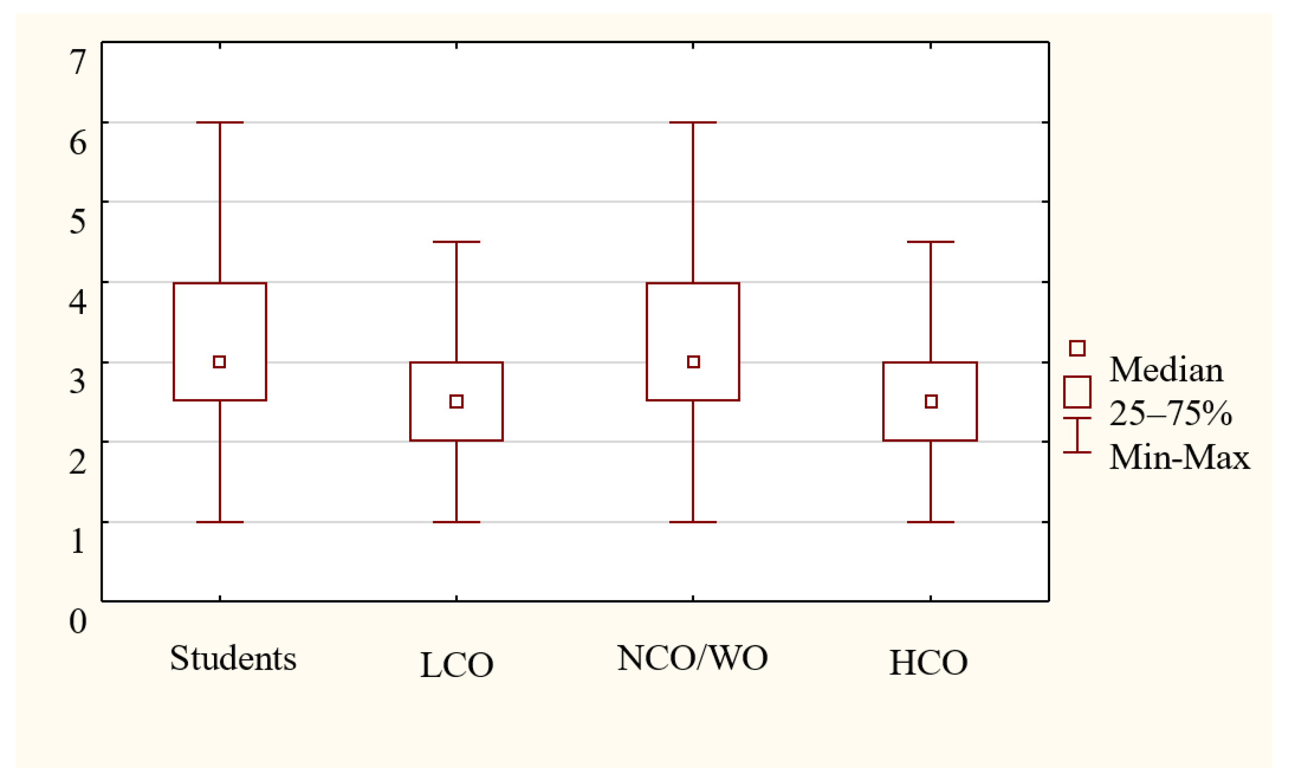 Sustainability 12 05718 g0a3