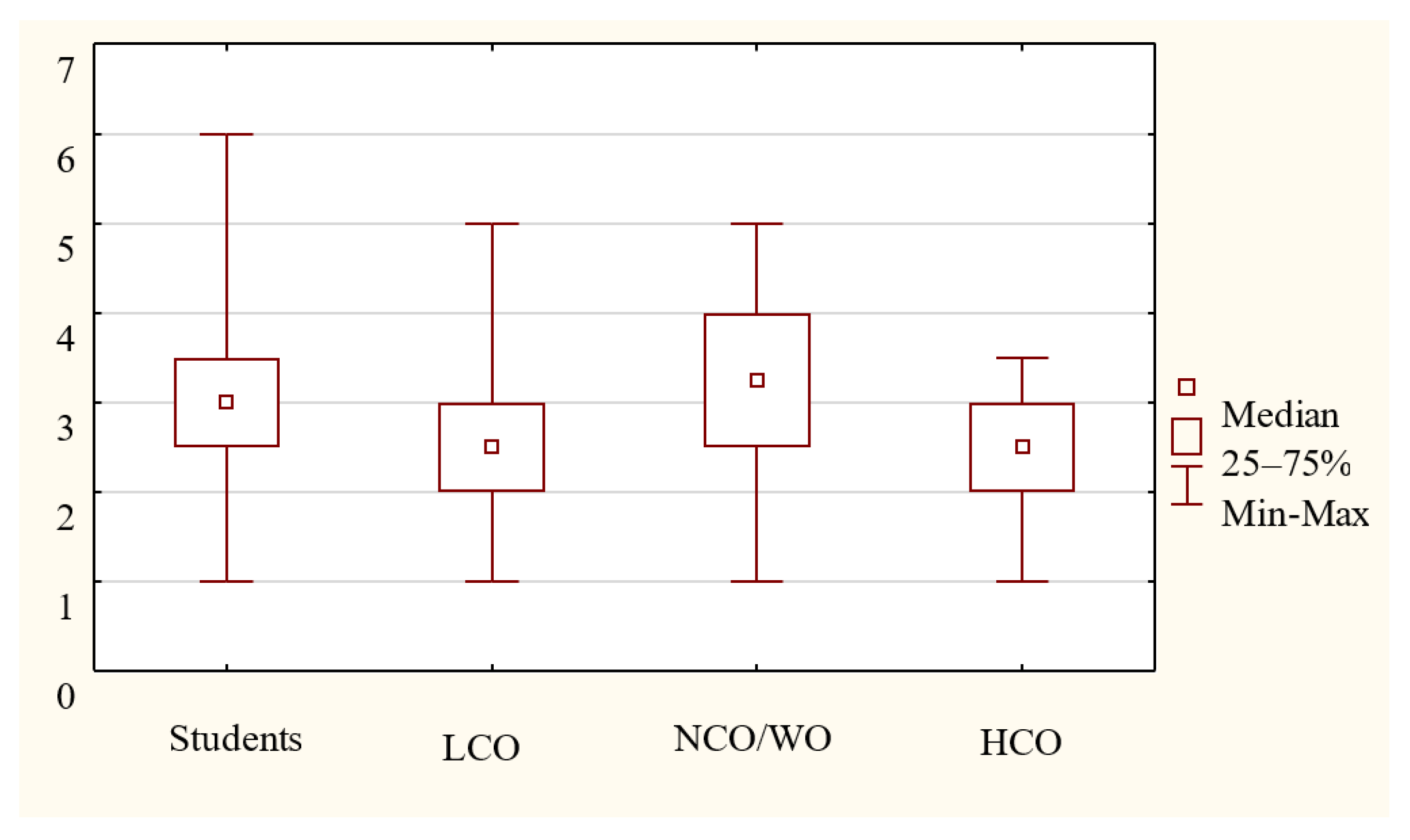 Sustainability 12 05718 g0a4