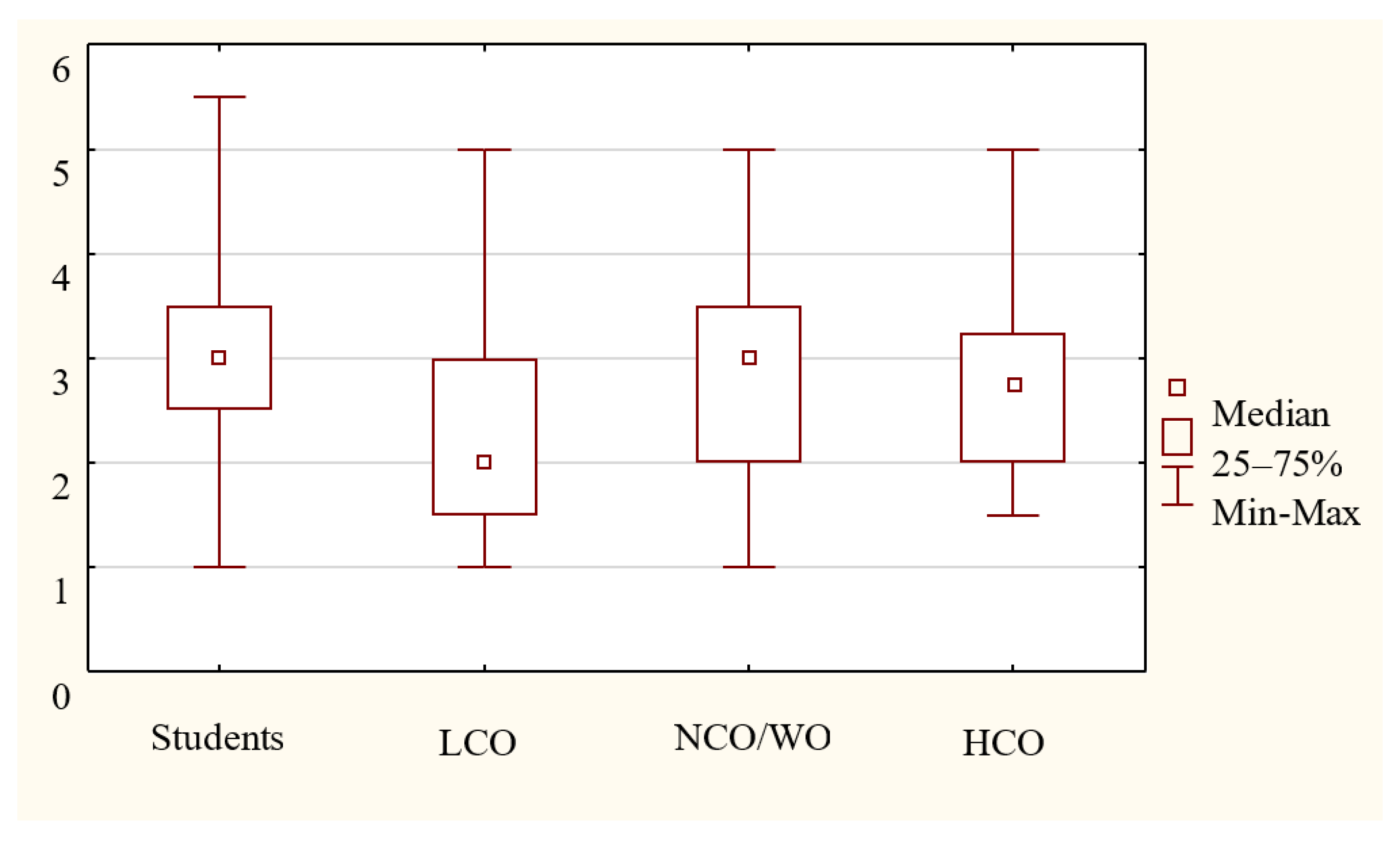 Sustainability 12 05718 g0a5