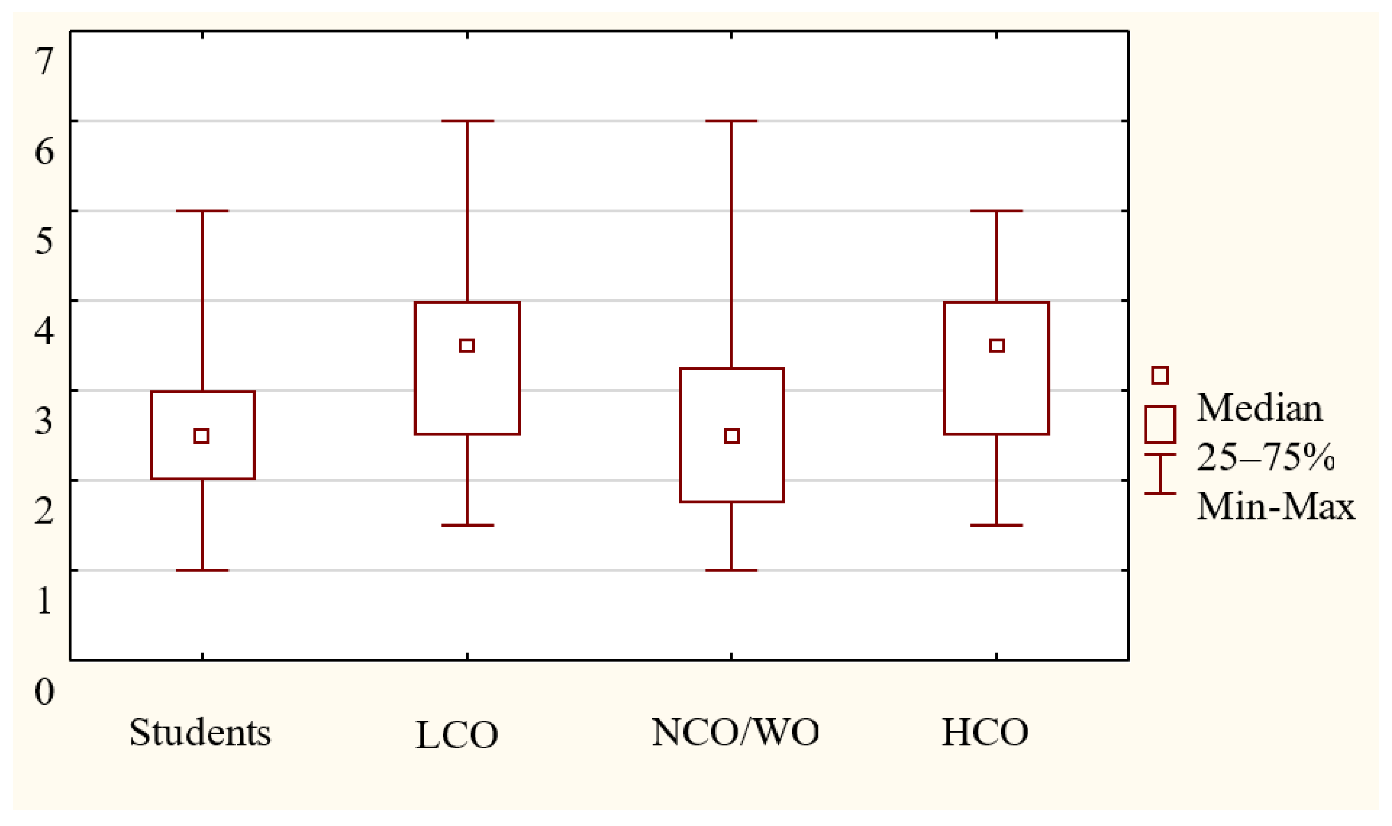 Sustainability 12 05718 g0a8