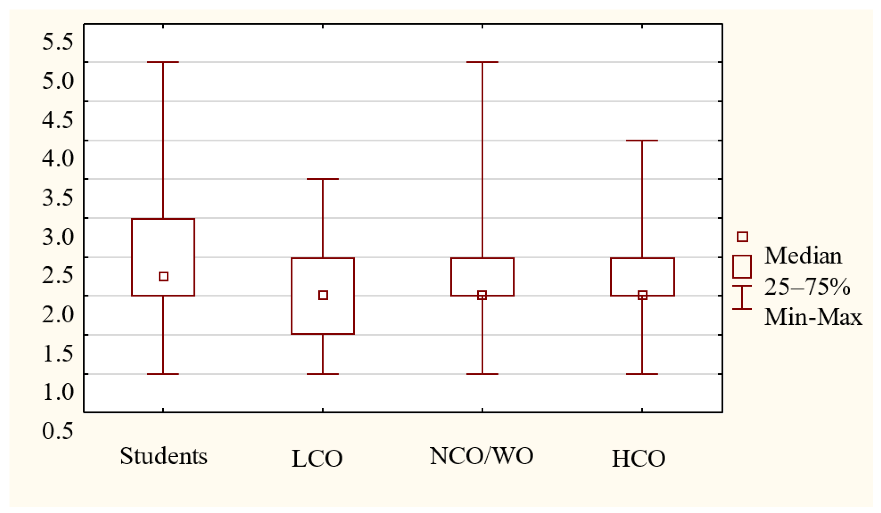 Sustainability 12 05718 g0a9