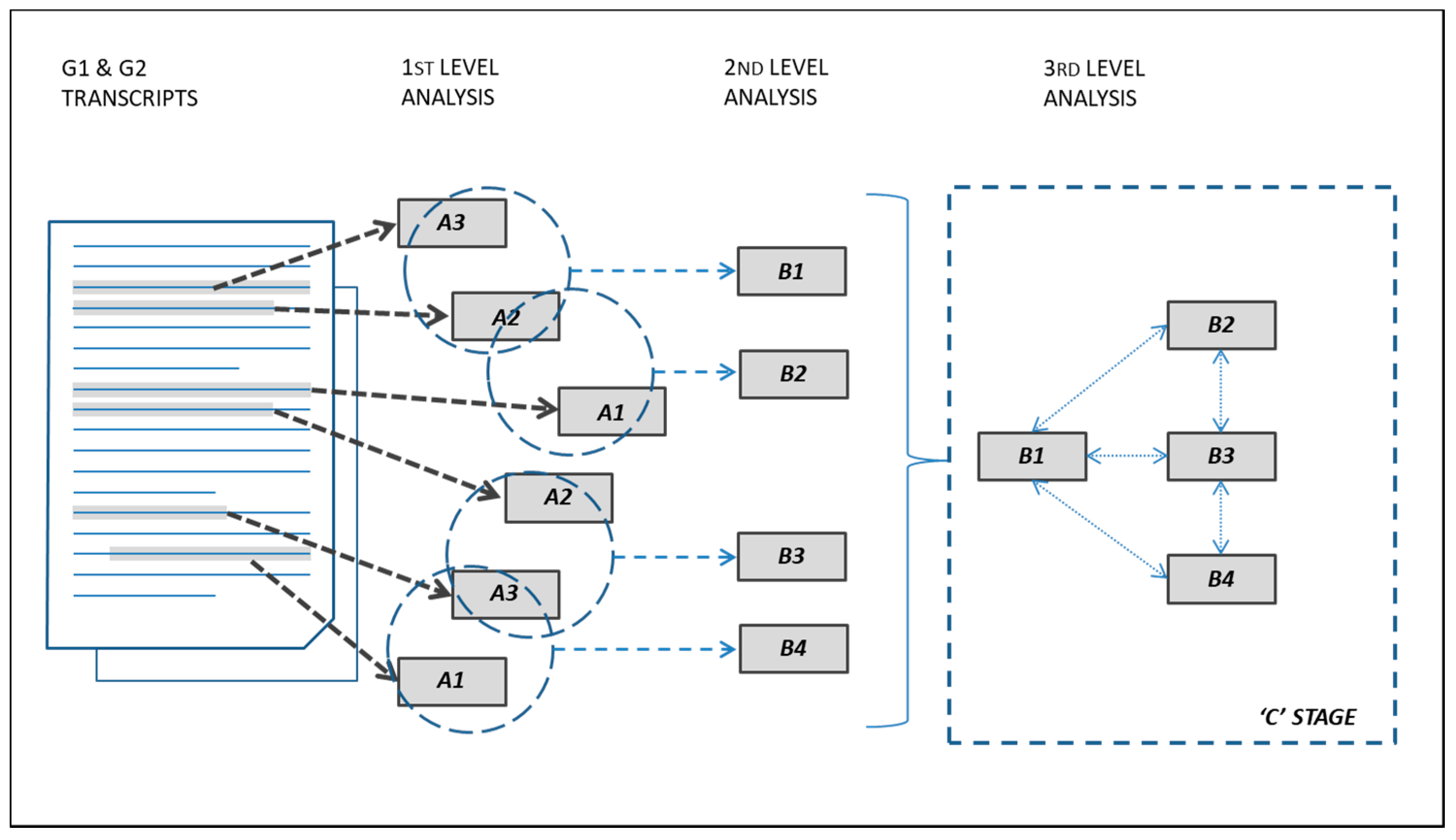 Sustainability 12 05720 g004