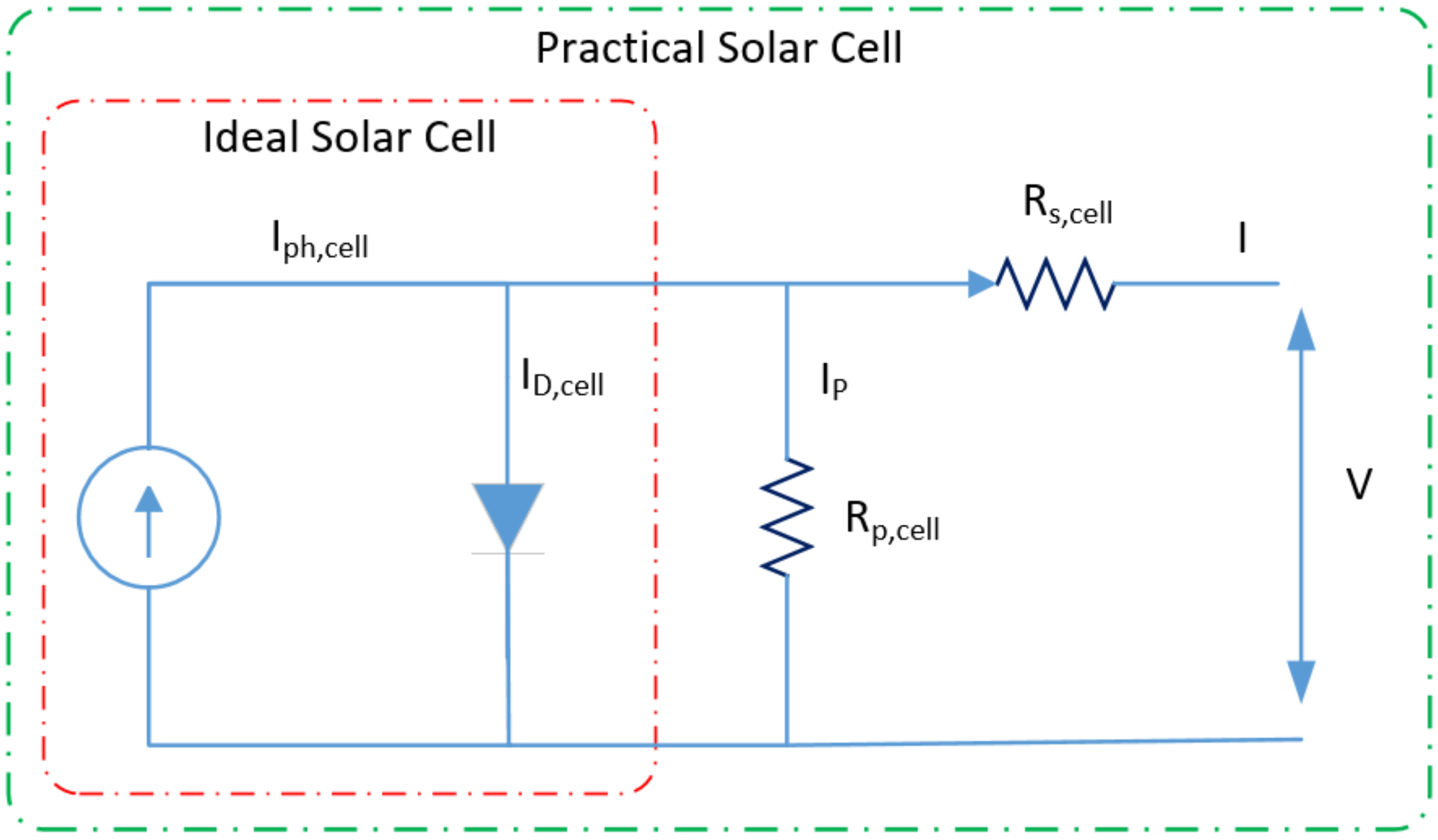 Sustainability 12 05724 g002 Sustainability 12 05724 g002