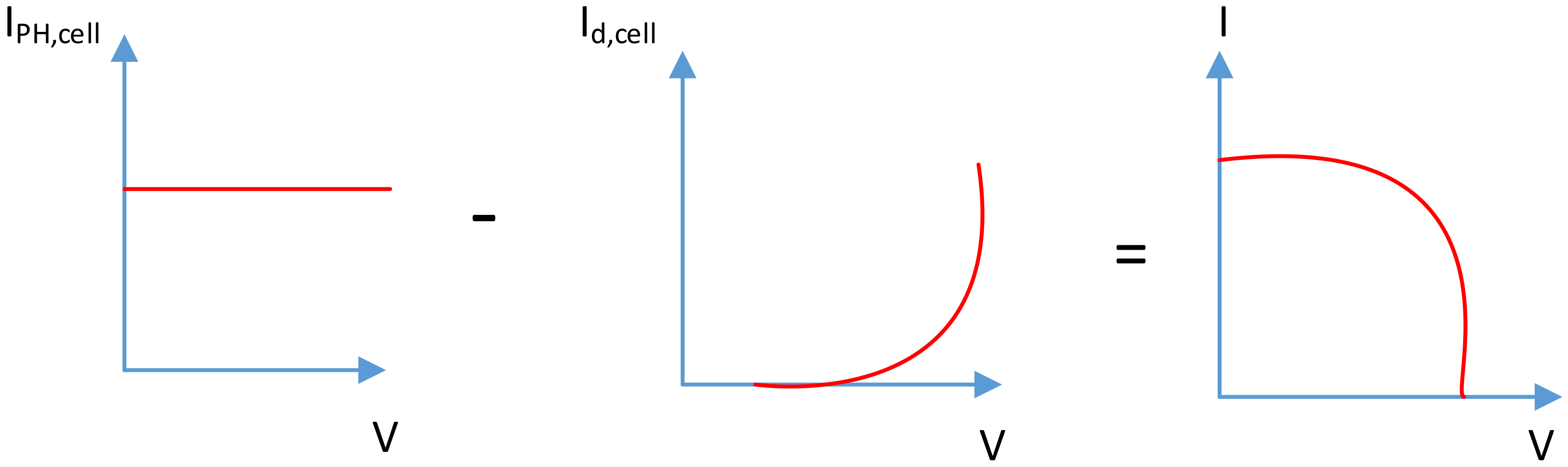 Sustainability 12 05724 g003 Sustainability 12 05724 g003