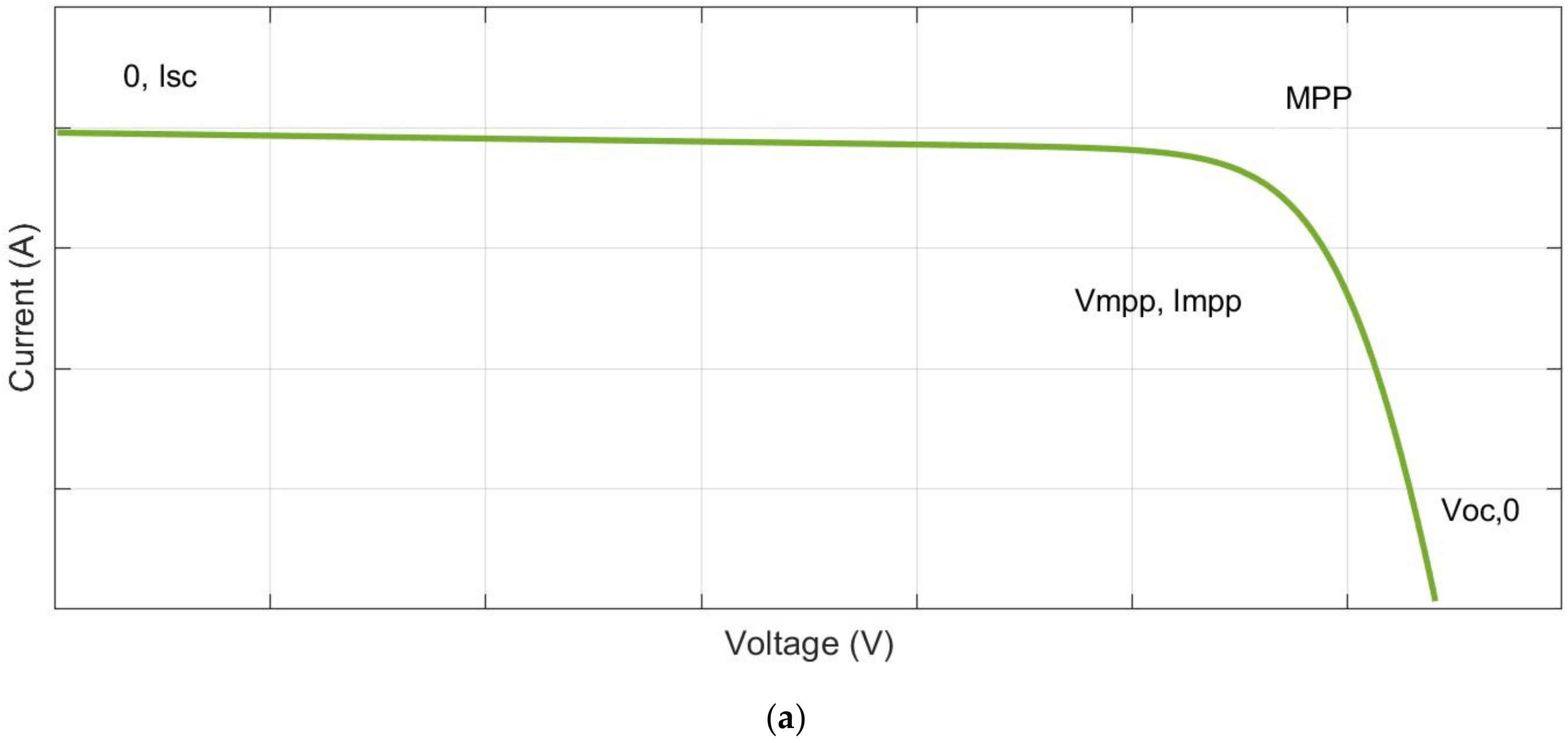 Sustainability 12 05724 g004a Sustainability 12 05724 g004a