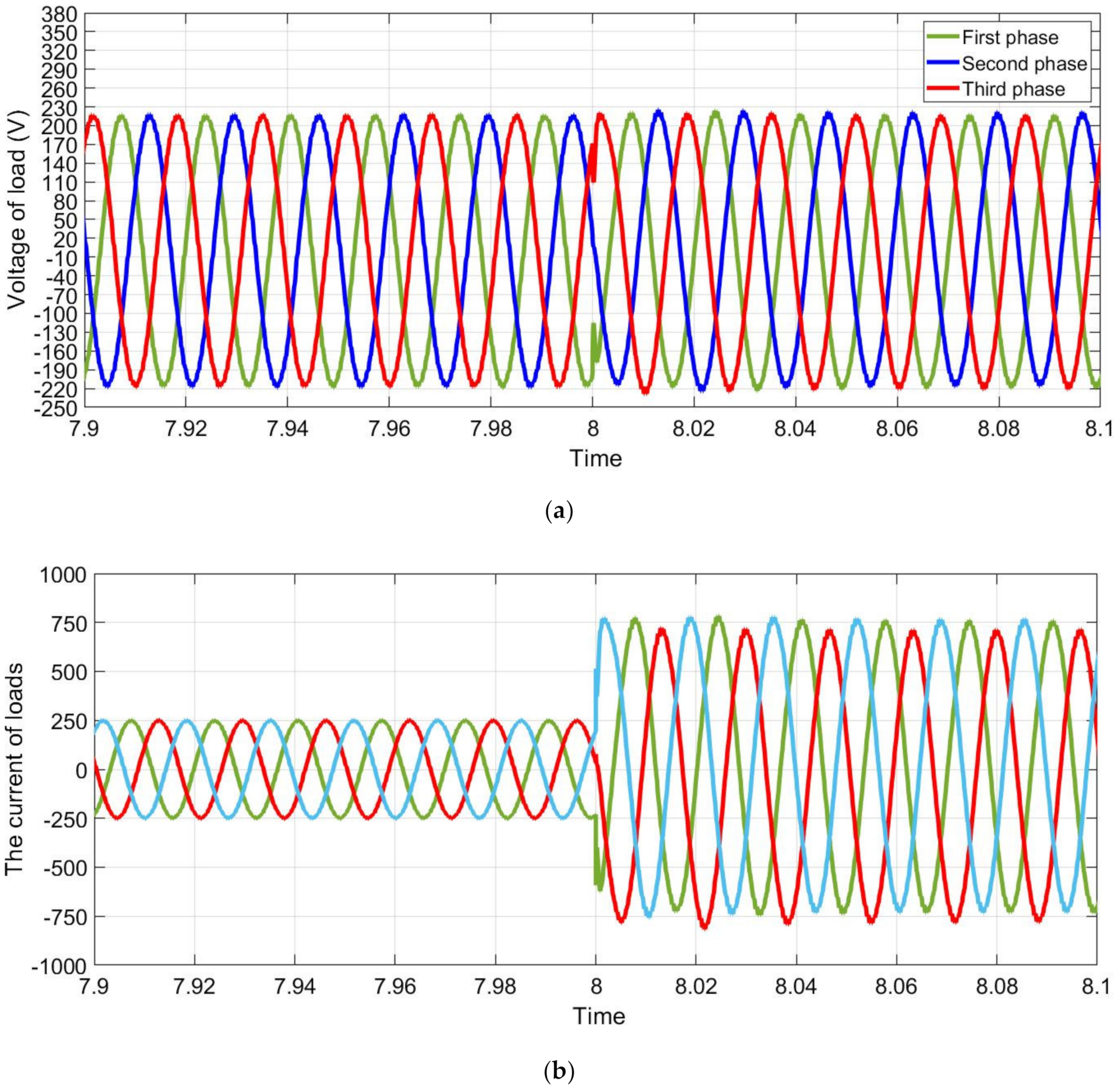 Sustainability 12 05724 g018a Sustainability 12 05724 g018a