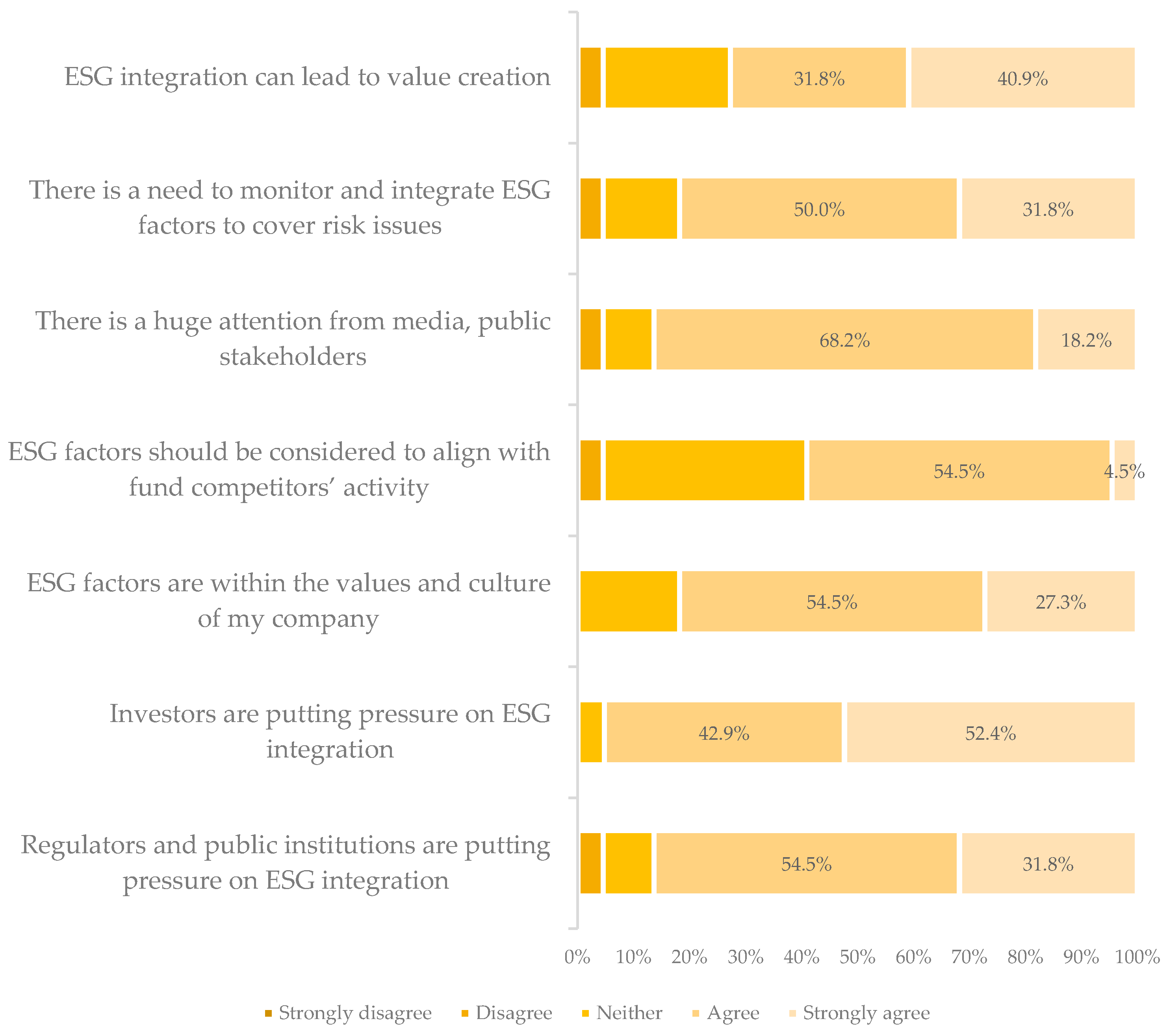 Sustainability 12 05725 g002