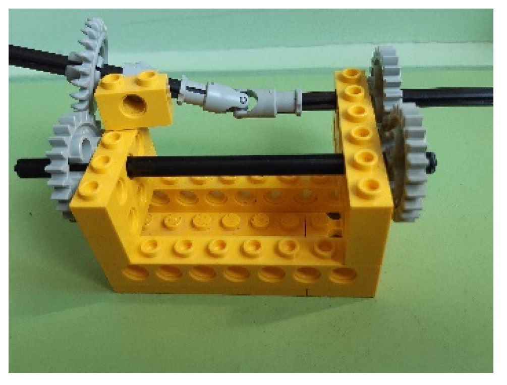 Sustainability 12 05727 g002