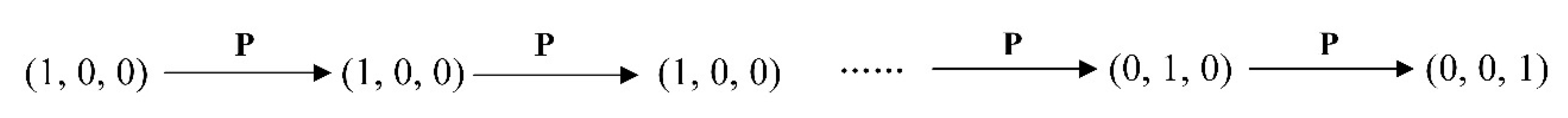 Sustainability 12 05728 g003