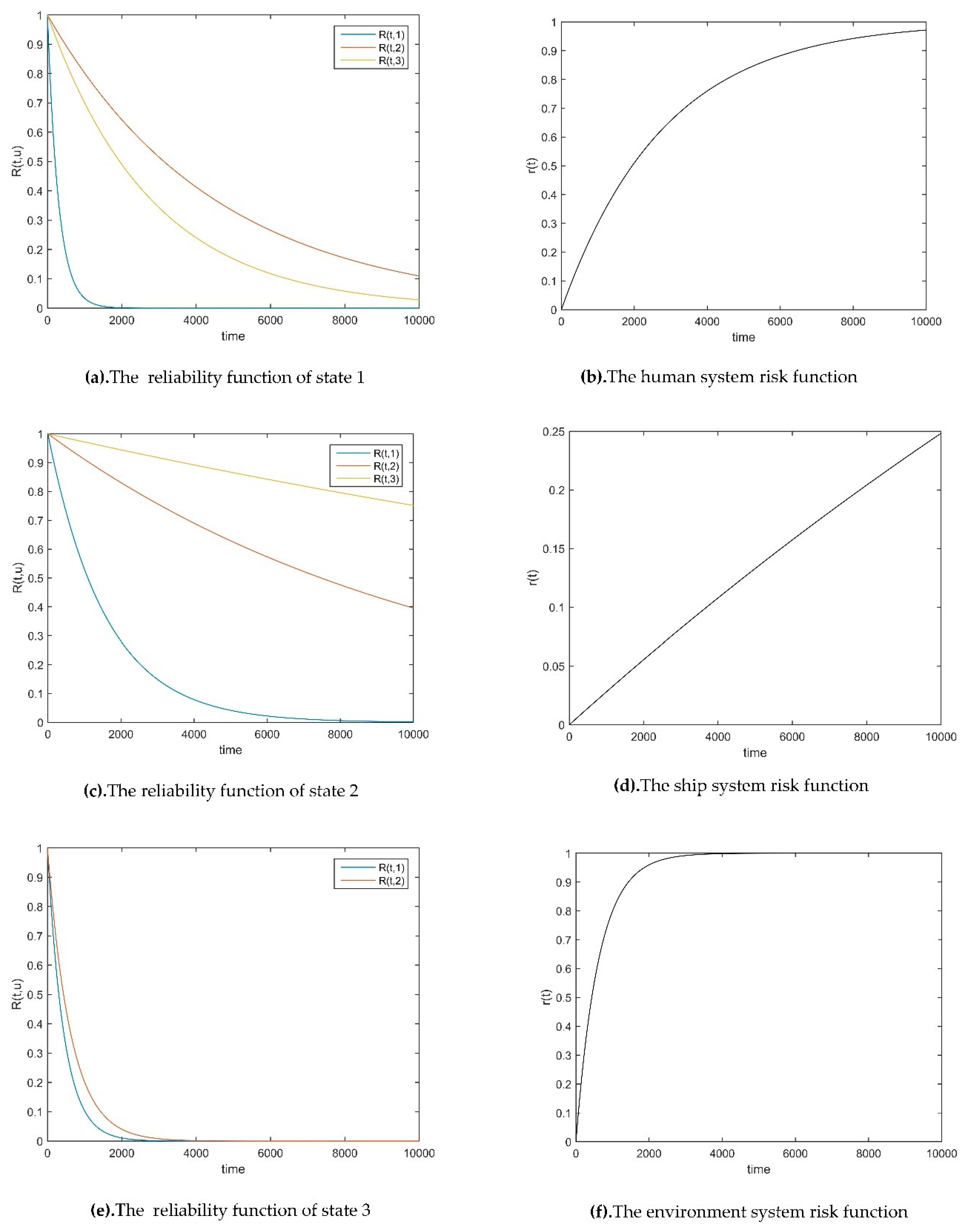 Sustainability 12 05728 g008
